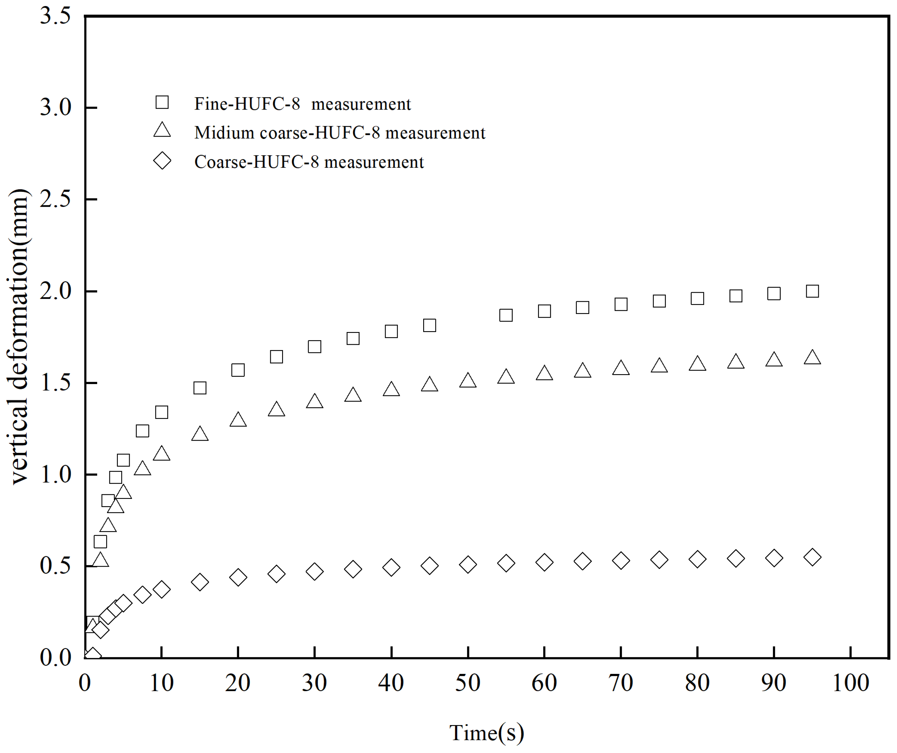 Coatings 14 01423 g002