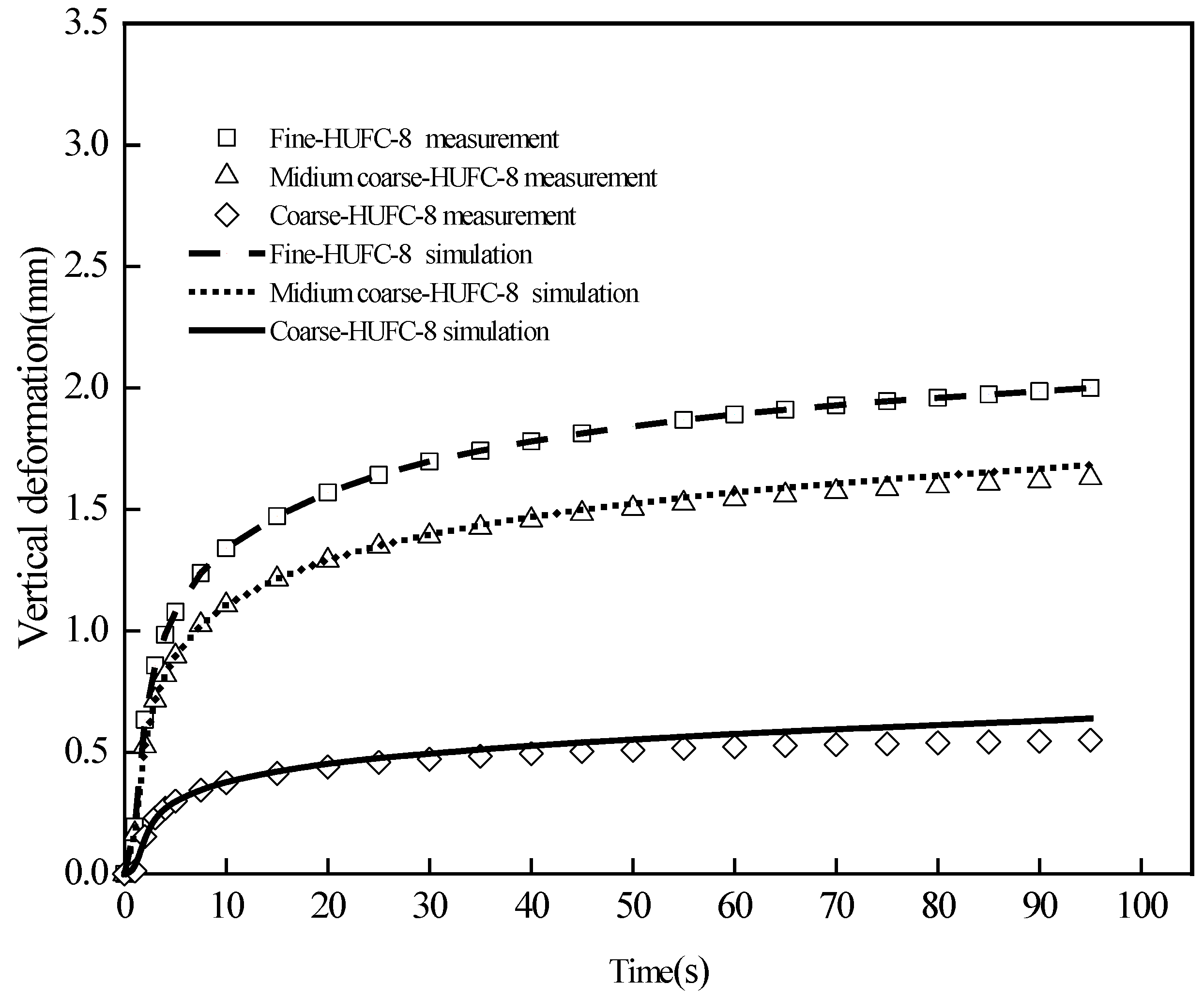 Coatings 14 01423 g011