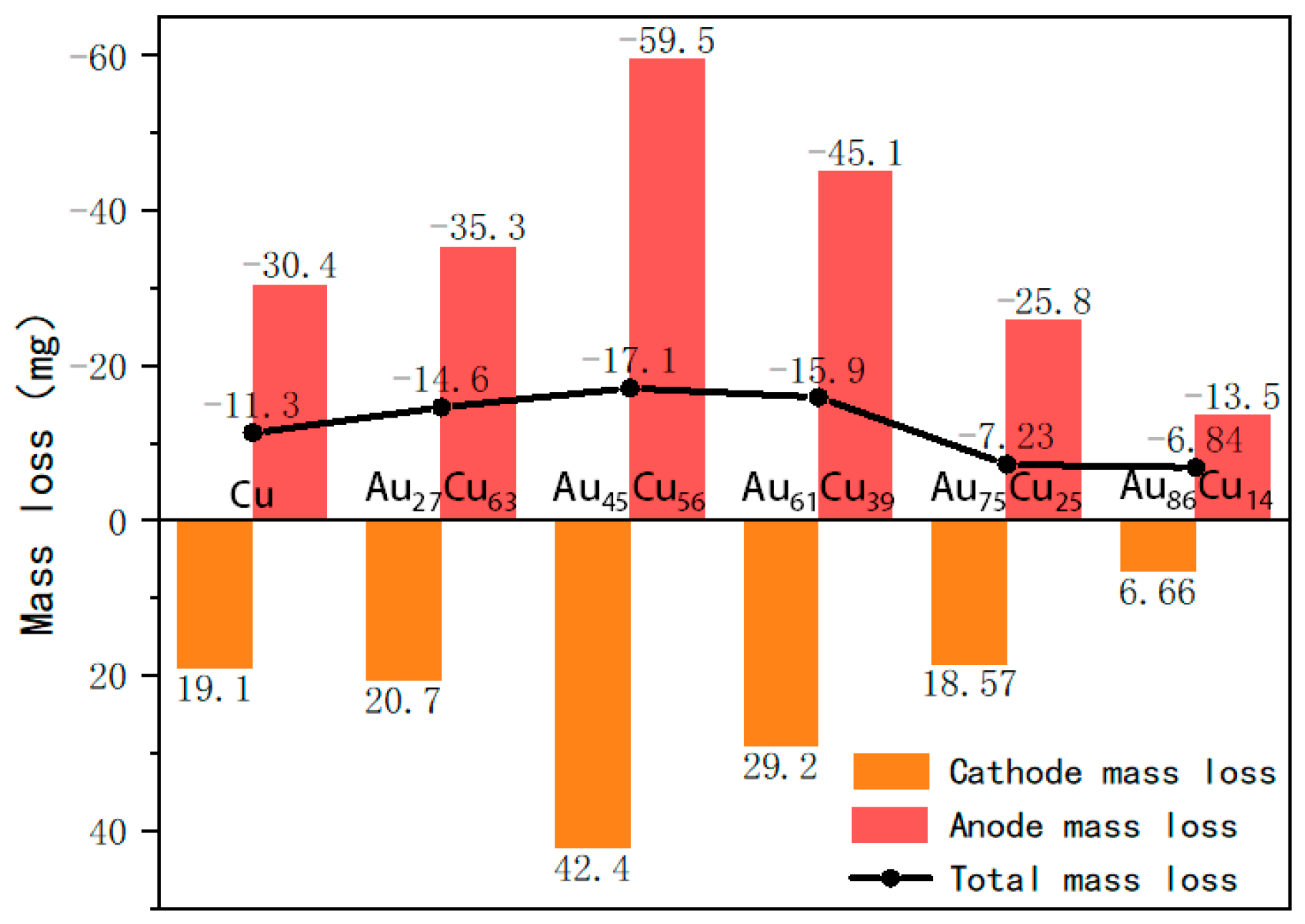 Coatings 14 01425 g006