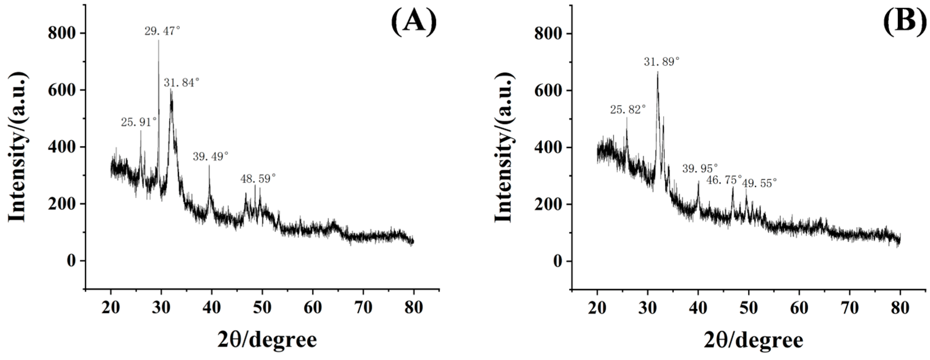 Coatings 14 01430 g004