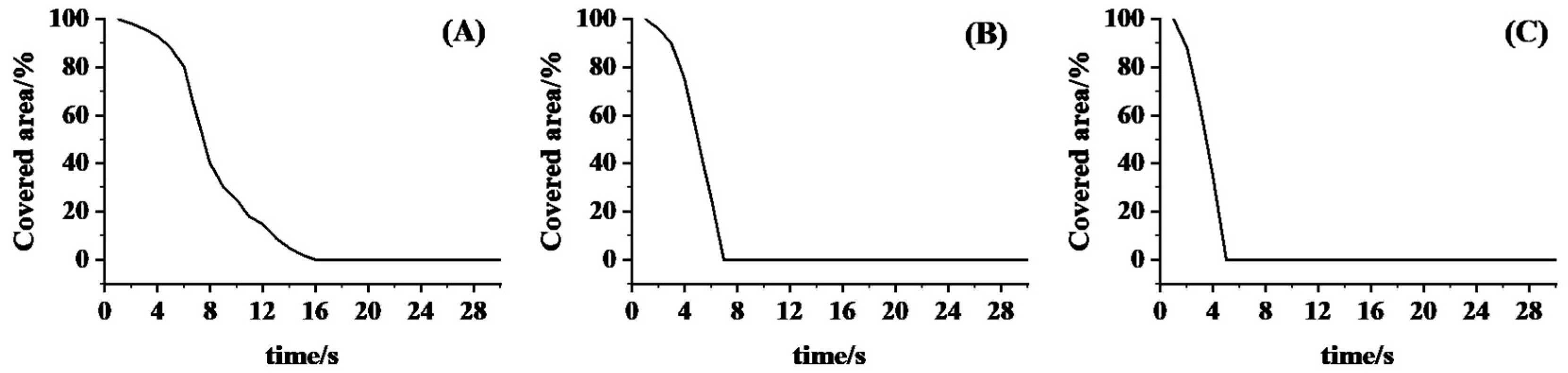 Coatings 14 01430 g011