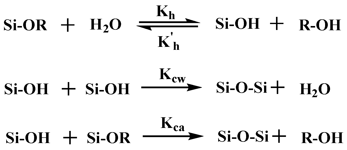 Coatings 14 01430 sch001