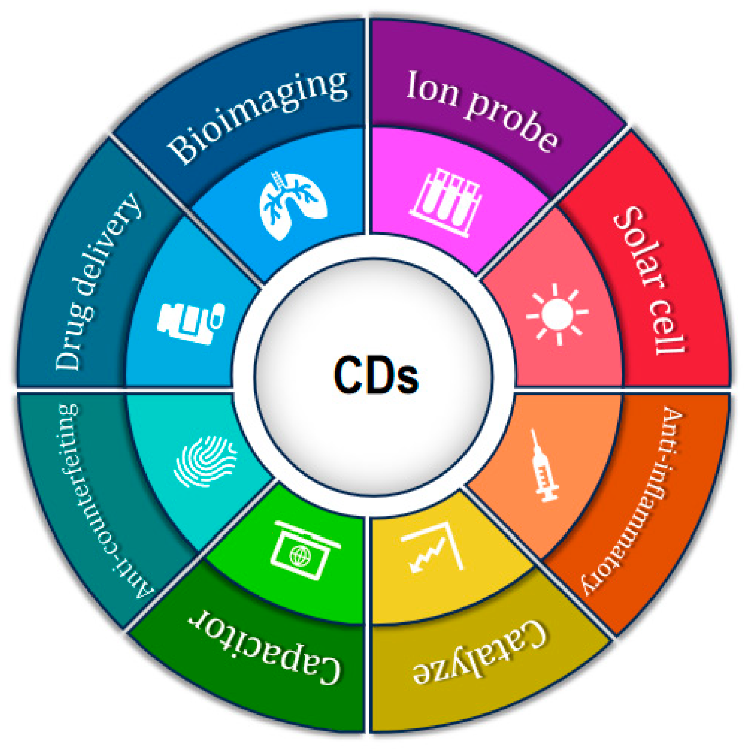 Coatings 14 01432 g002 Coatings 14 01432 g002