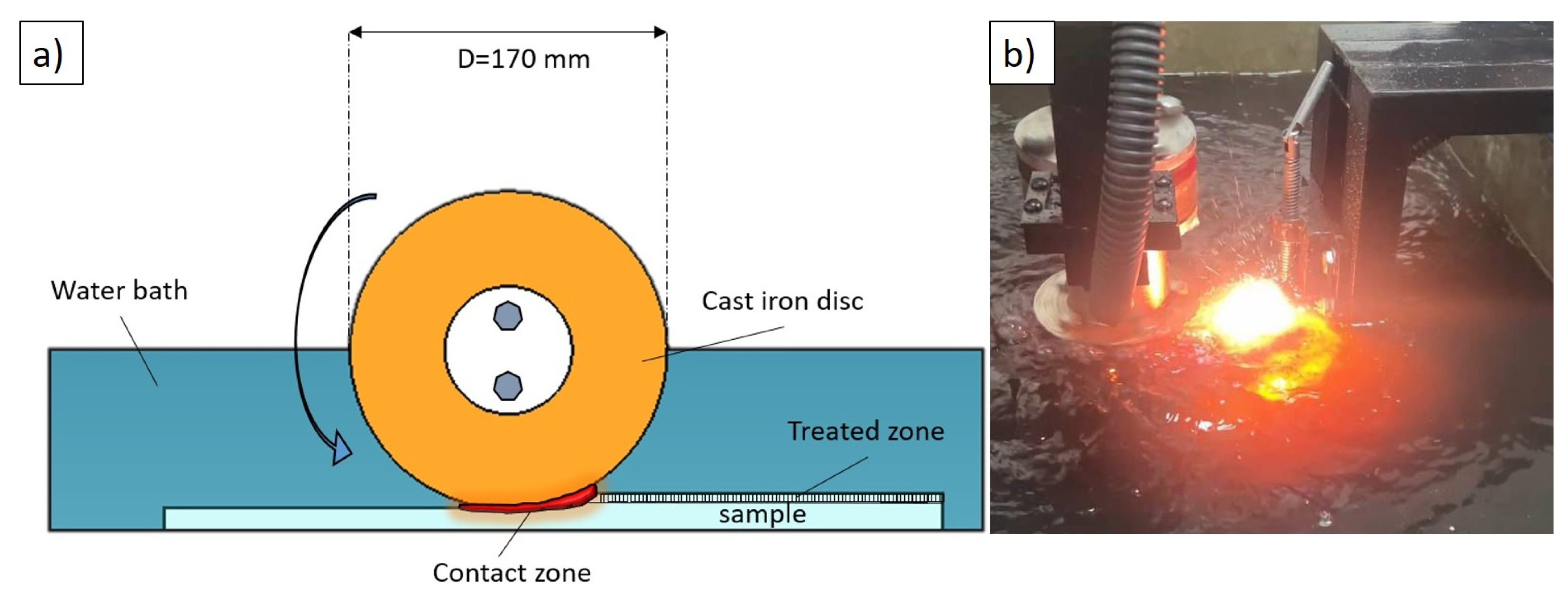 Coatings 14 01433 g001