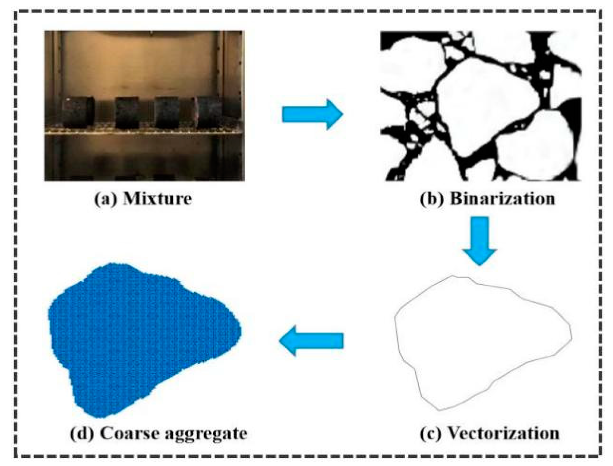 Coatings 14 01436 g003