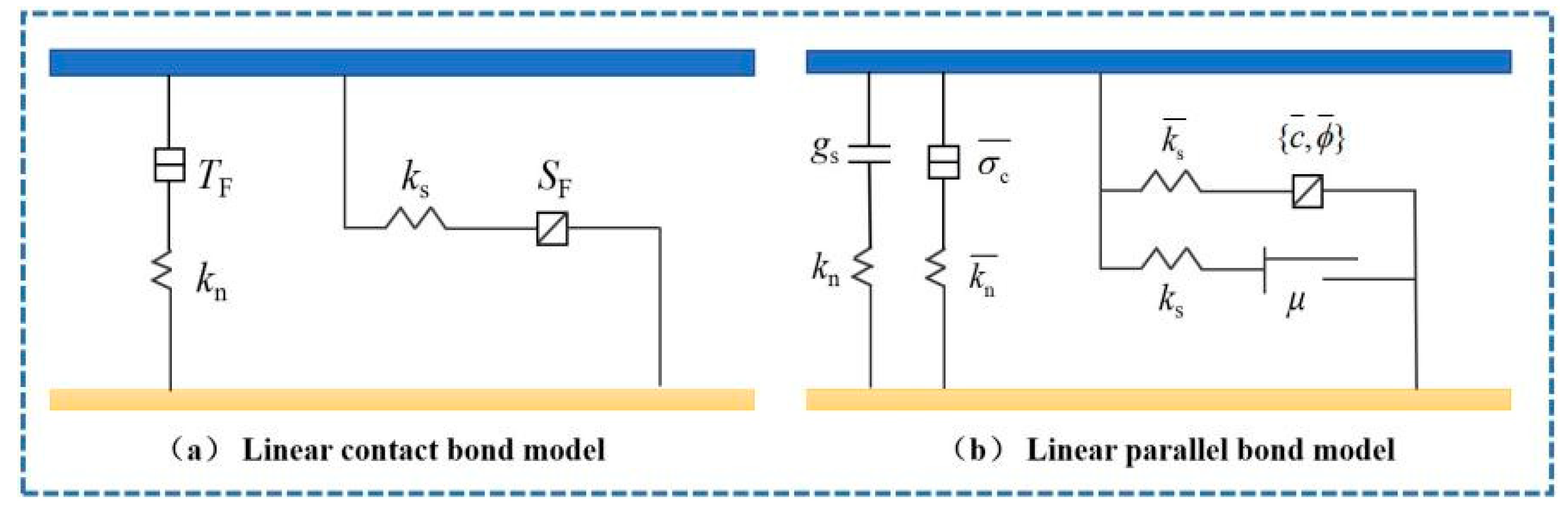Coatings 14 01436 g006