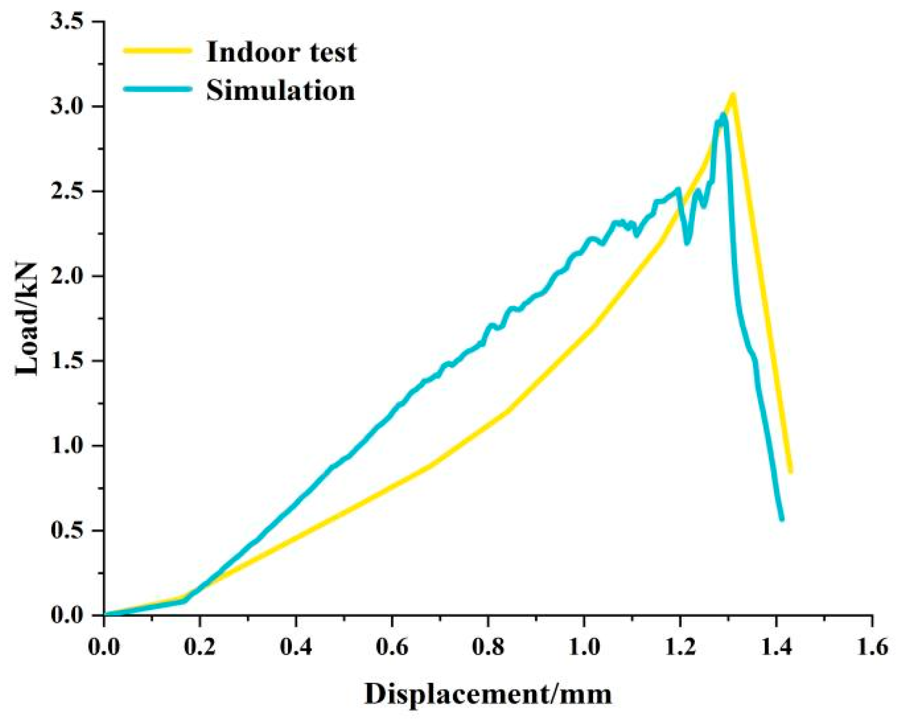 Coatings 14 01436 g009