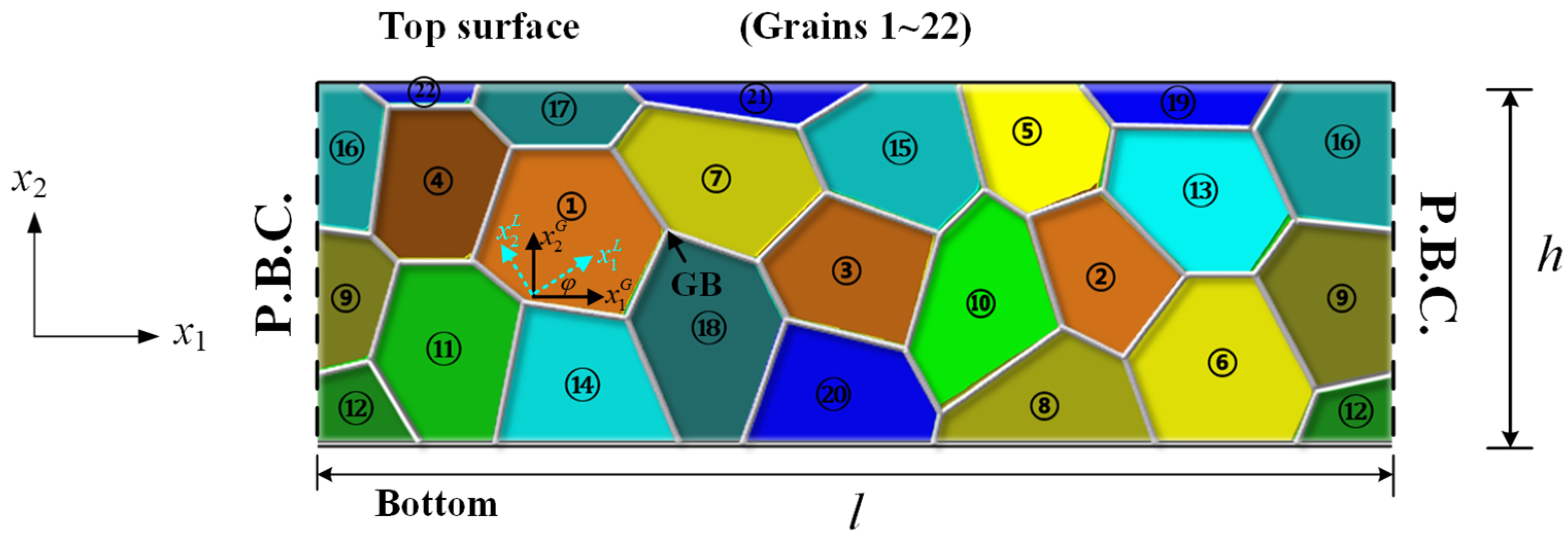 Coatings 14 01437 g001