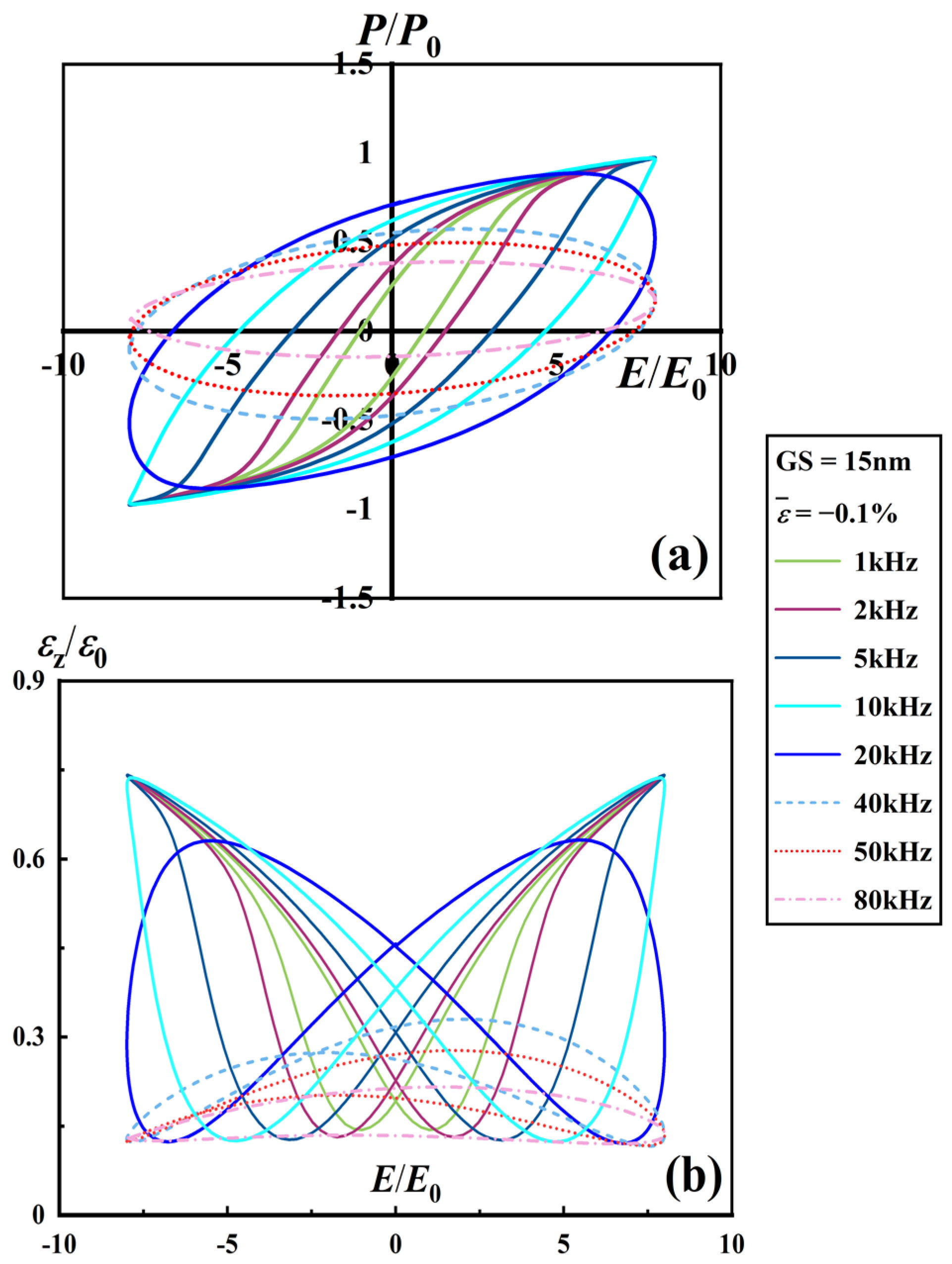 Coatings 14 01437 g002