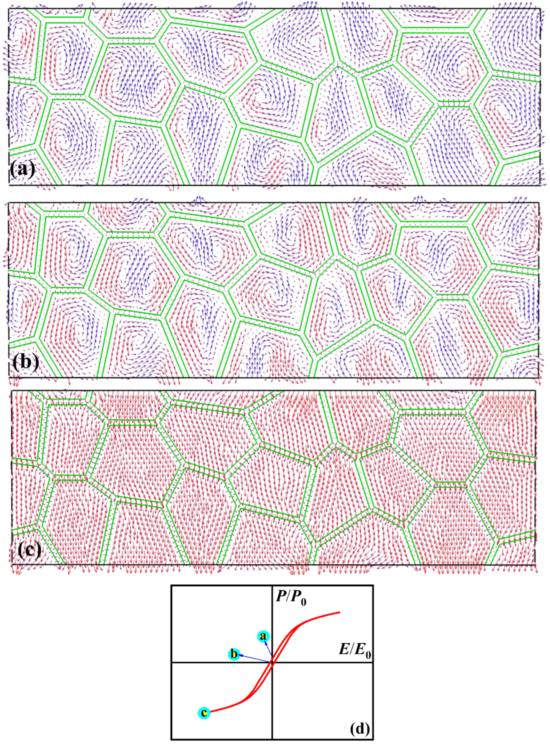 Coatings 14 01437 g008