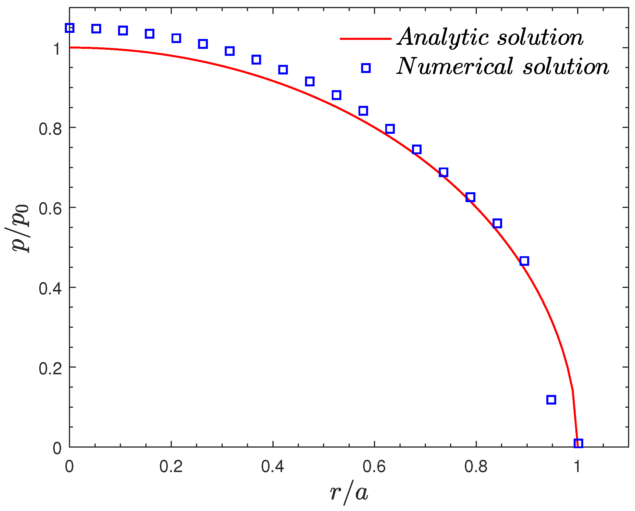 Coatings 14 01440 g002