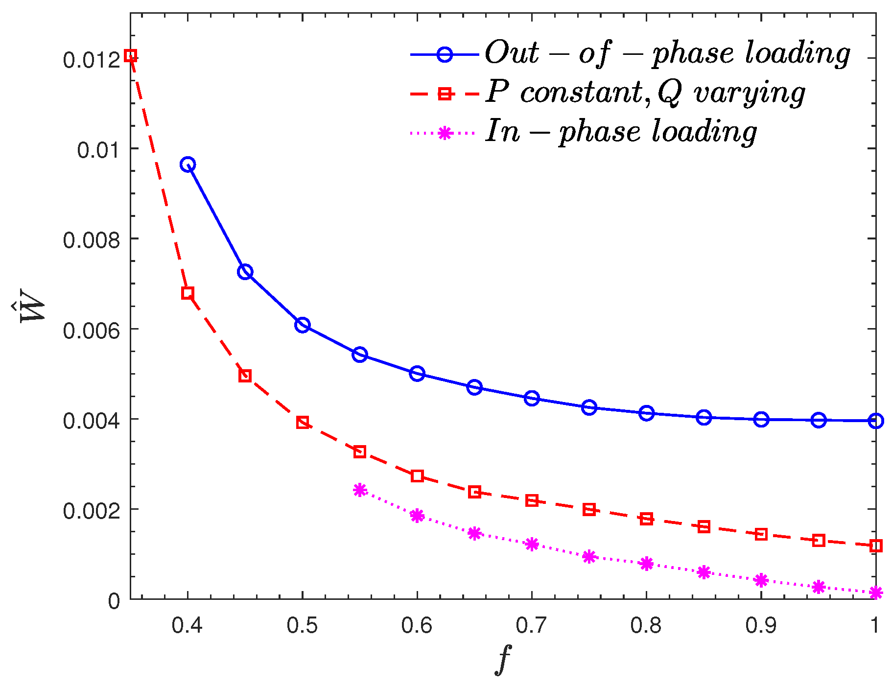 Coatings 14 01440 g006