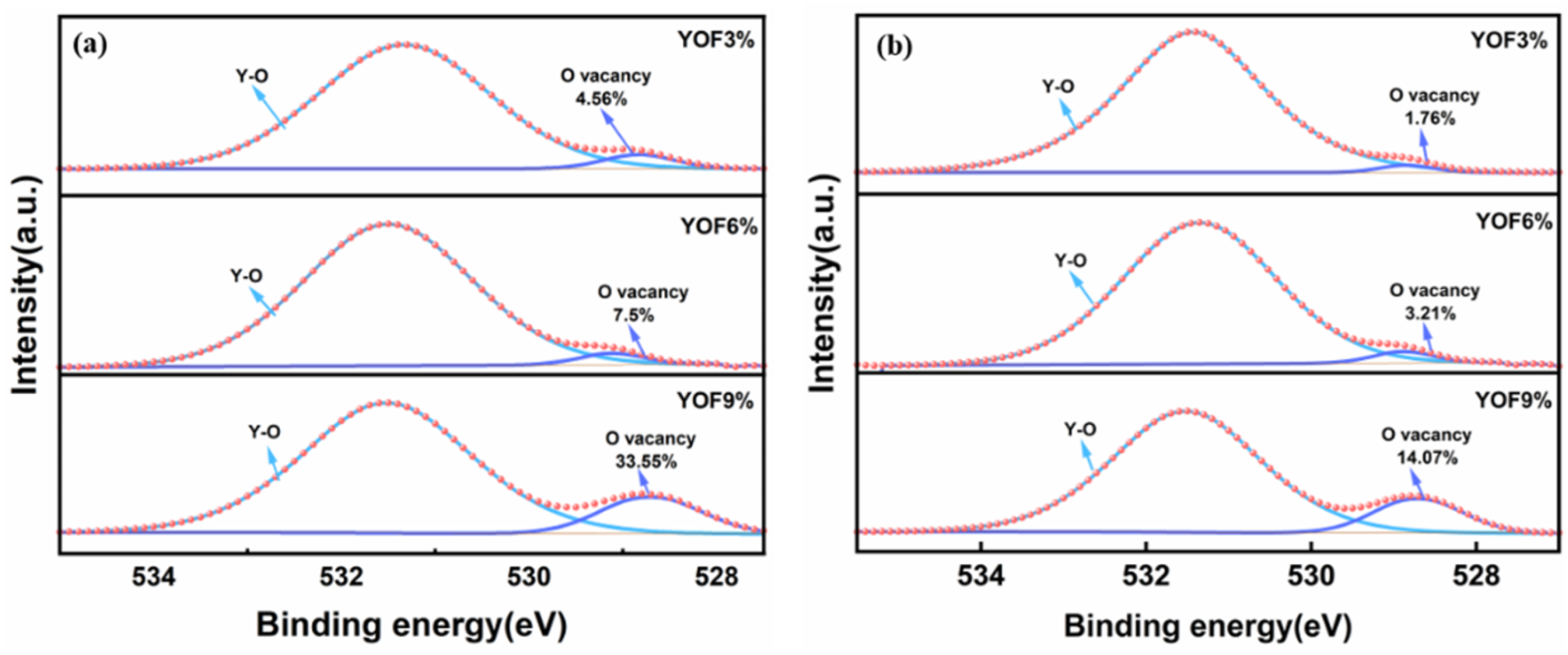 Coatings 14 01442 g007