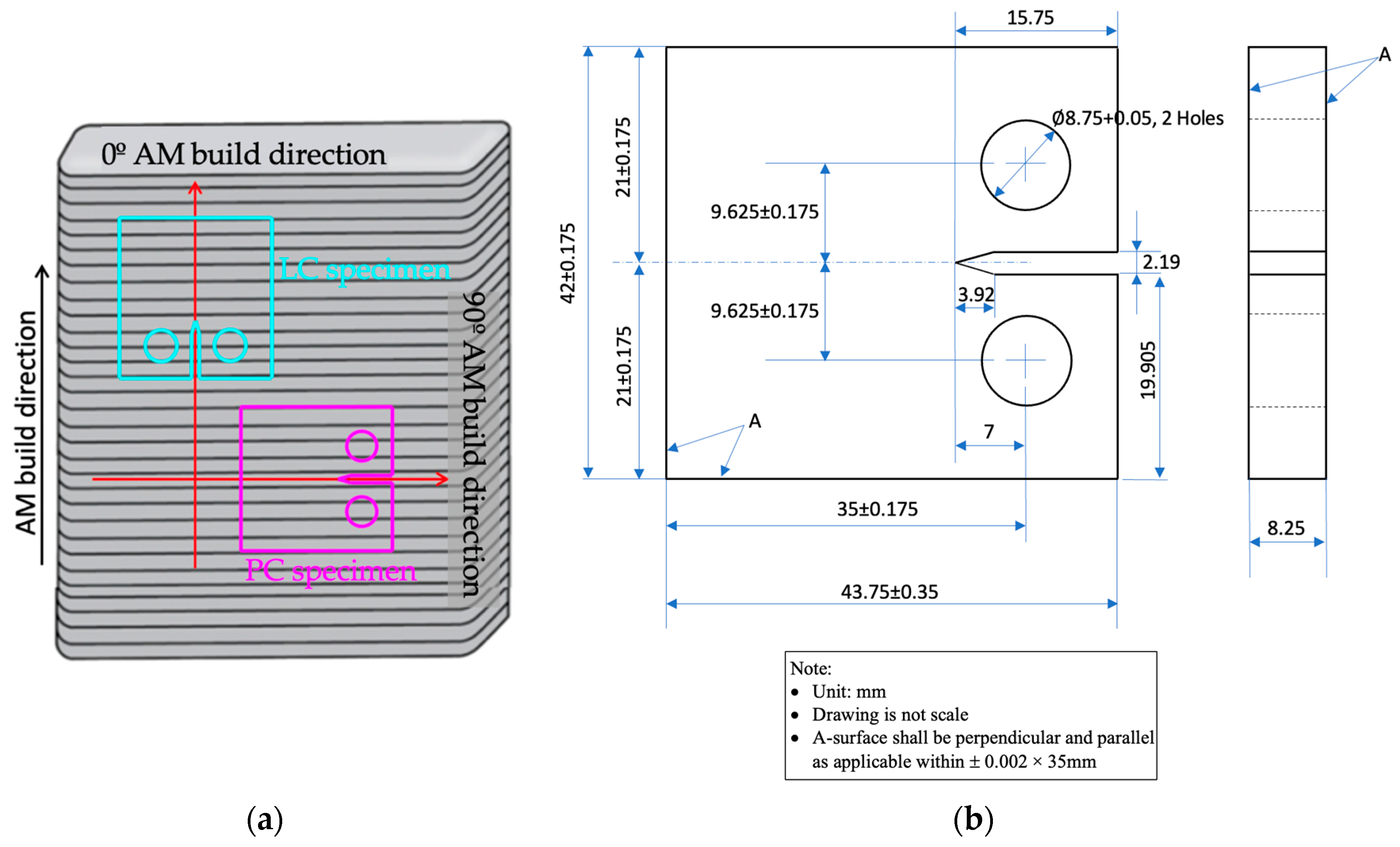 Coatings 14 01447 g001