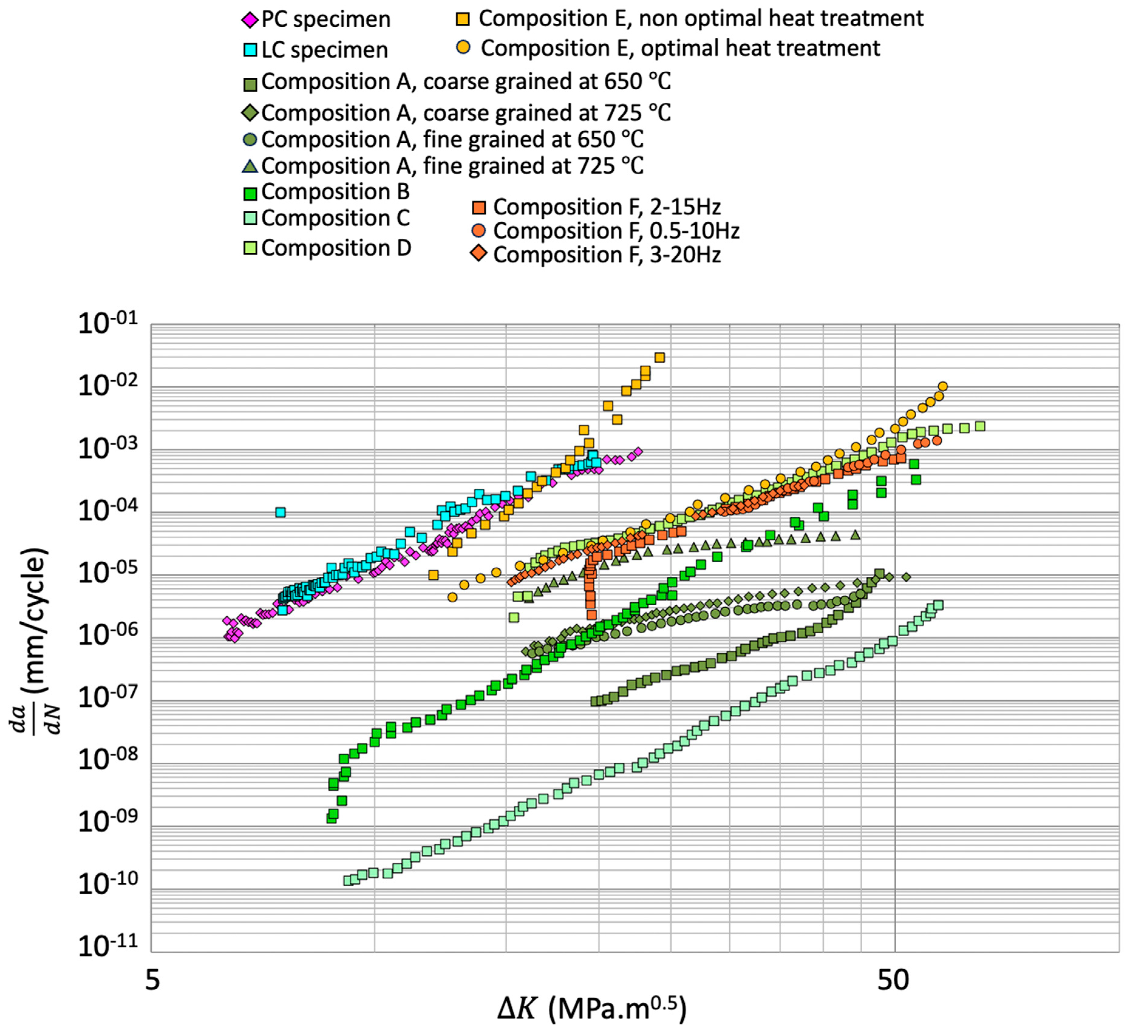 Coatings 14 01447 g006