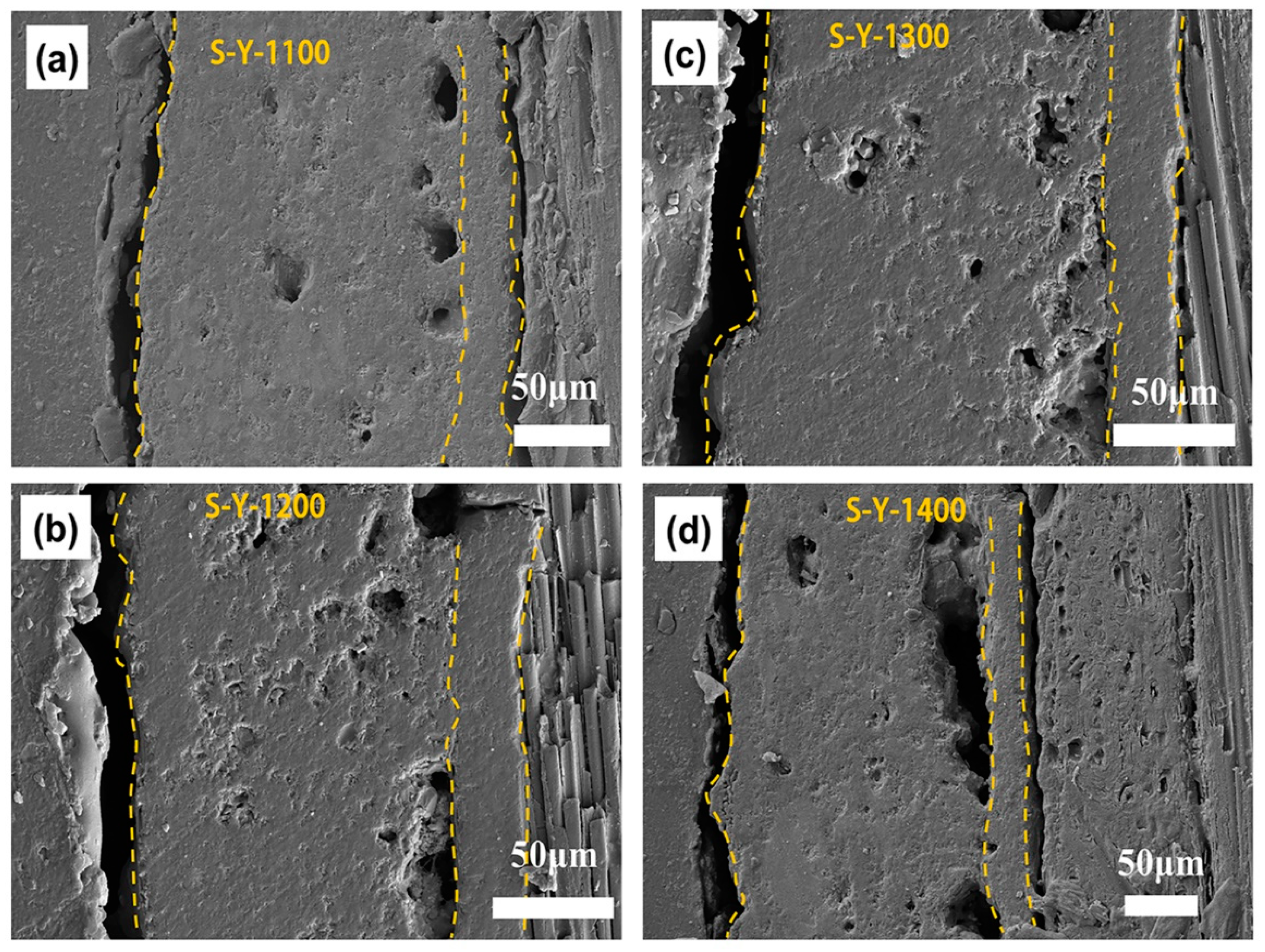 Coatings 14 01456 g006