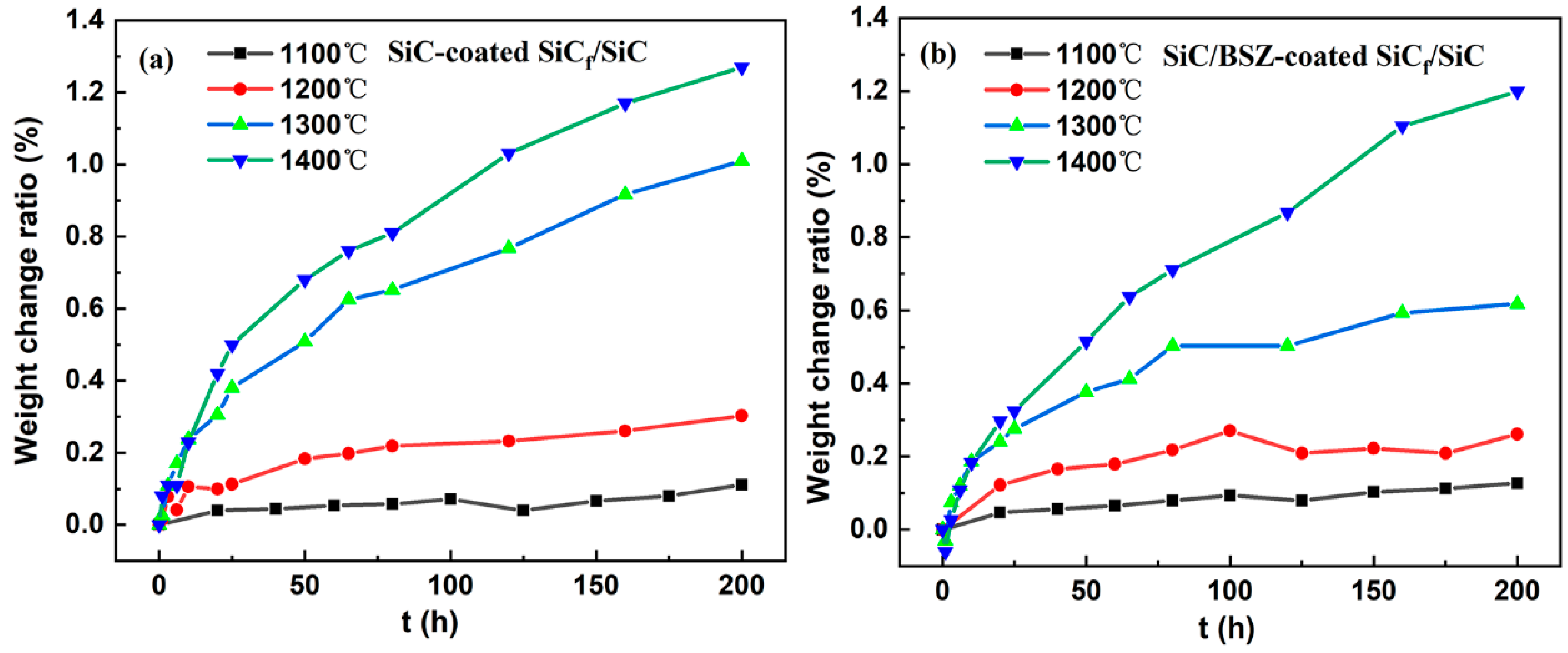 Coatings 14 01456 g009