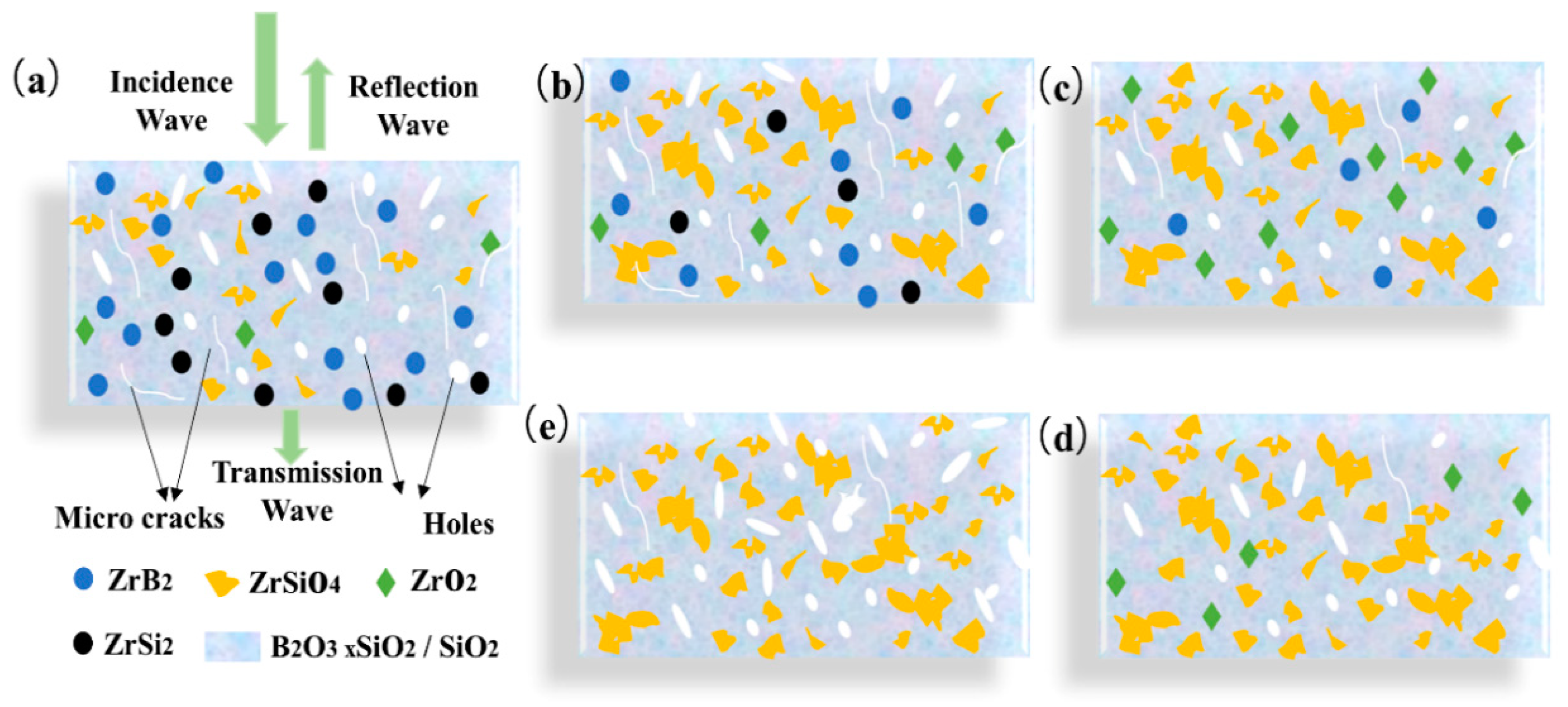 Coatings 14 01456 g012