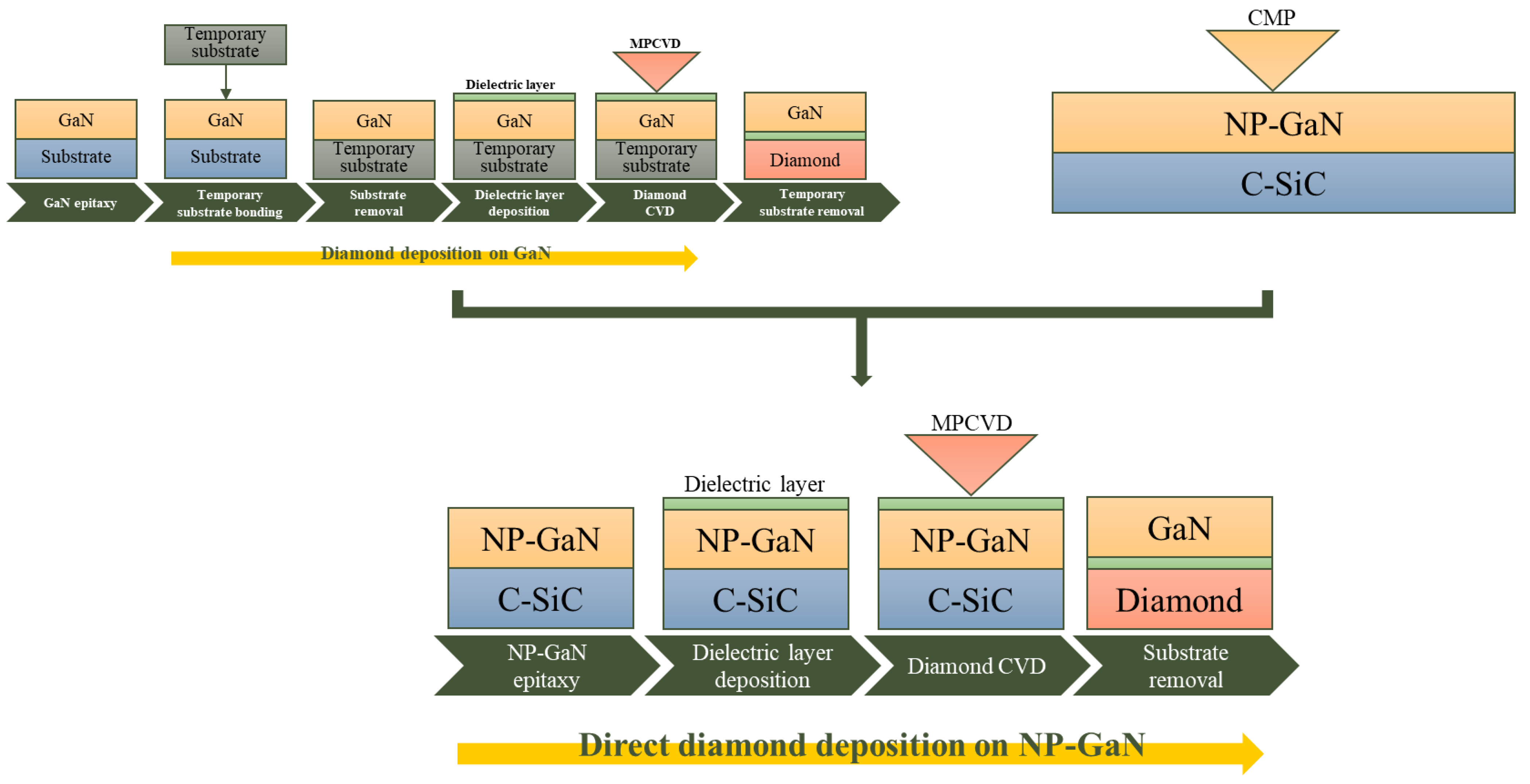 Coatings 14 01457 g001