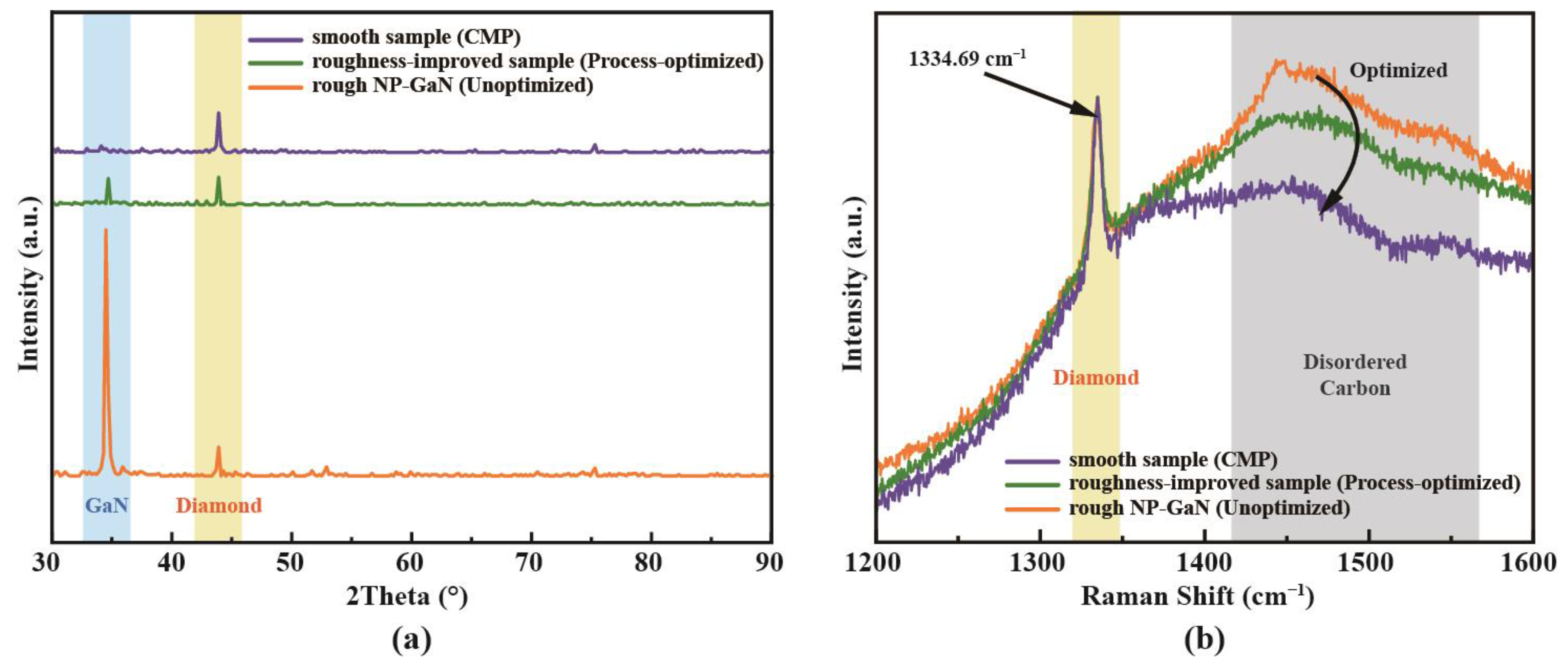 Coatings 14 01457 g006