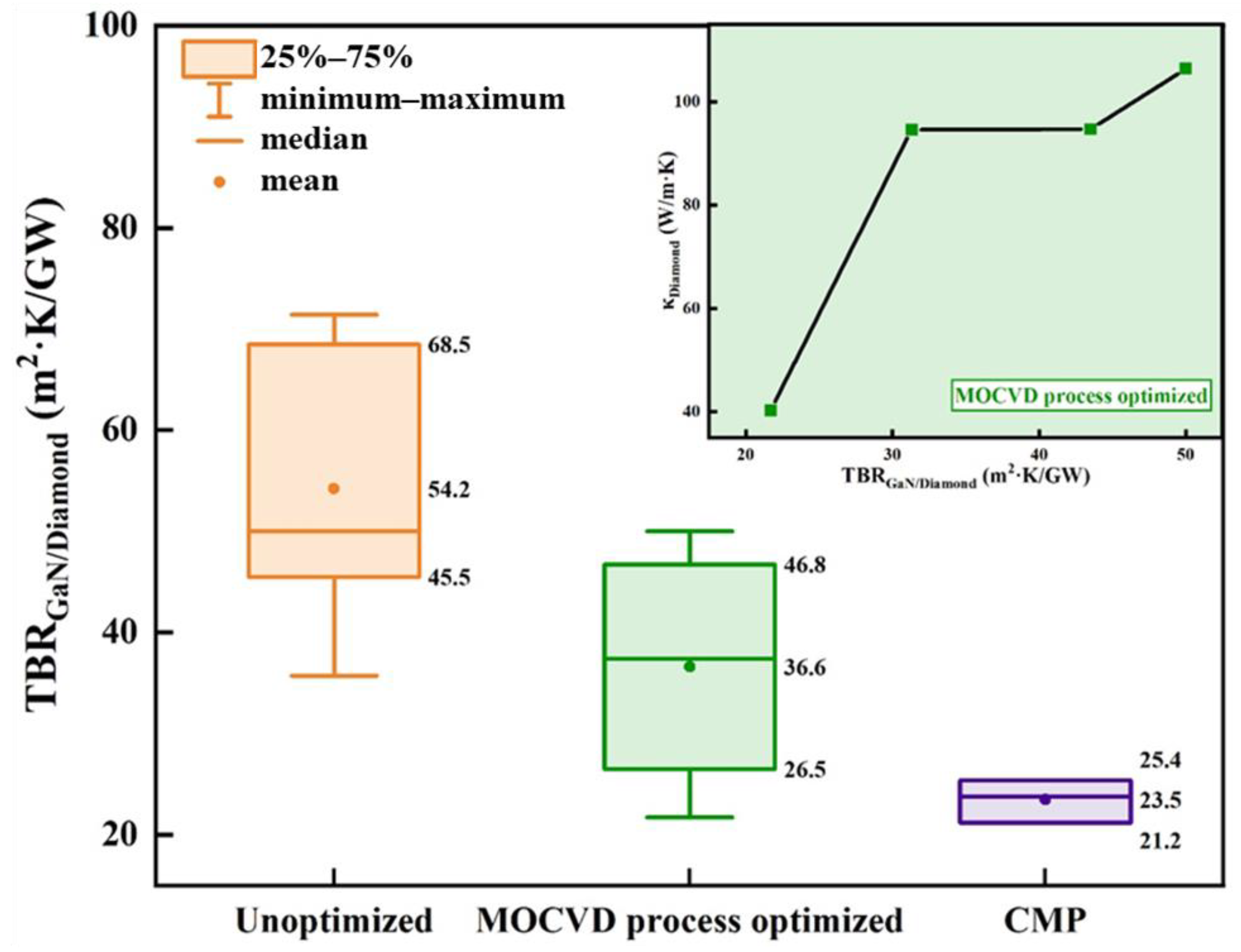 Coatings 14 01457 g007