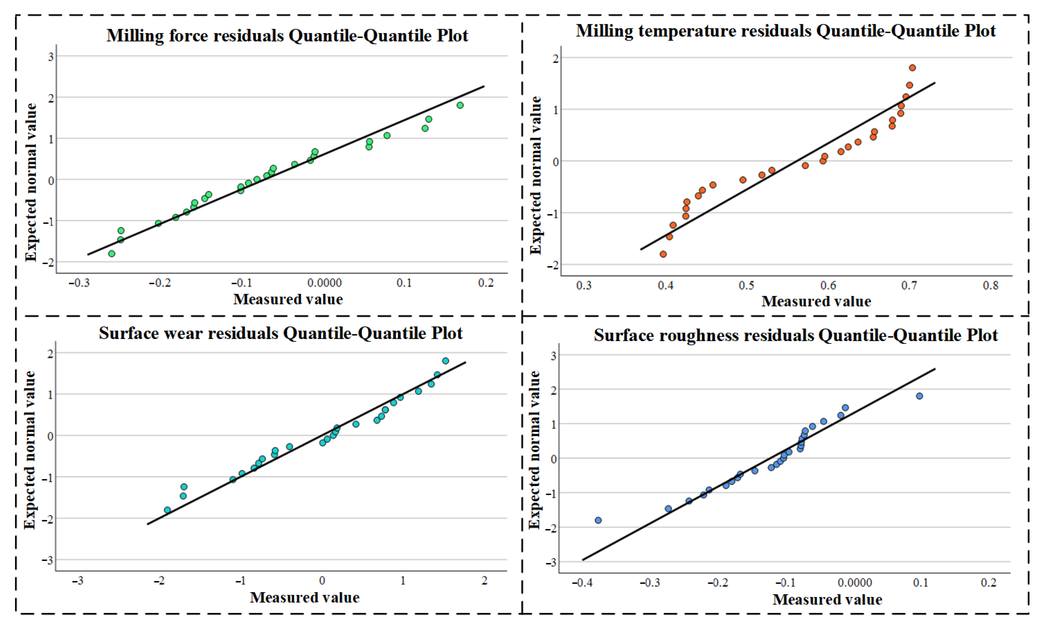 Coatings 14 01458 g011