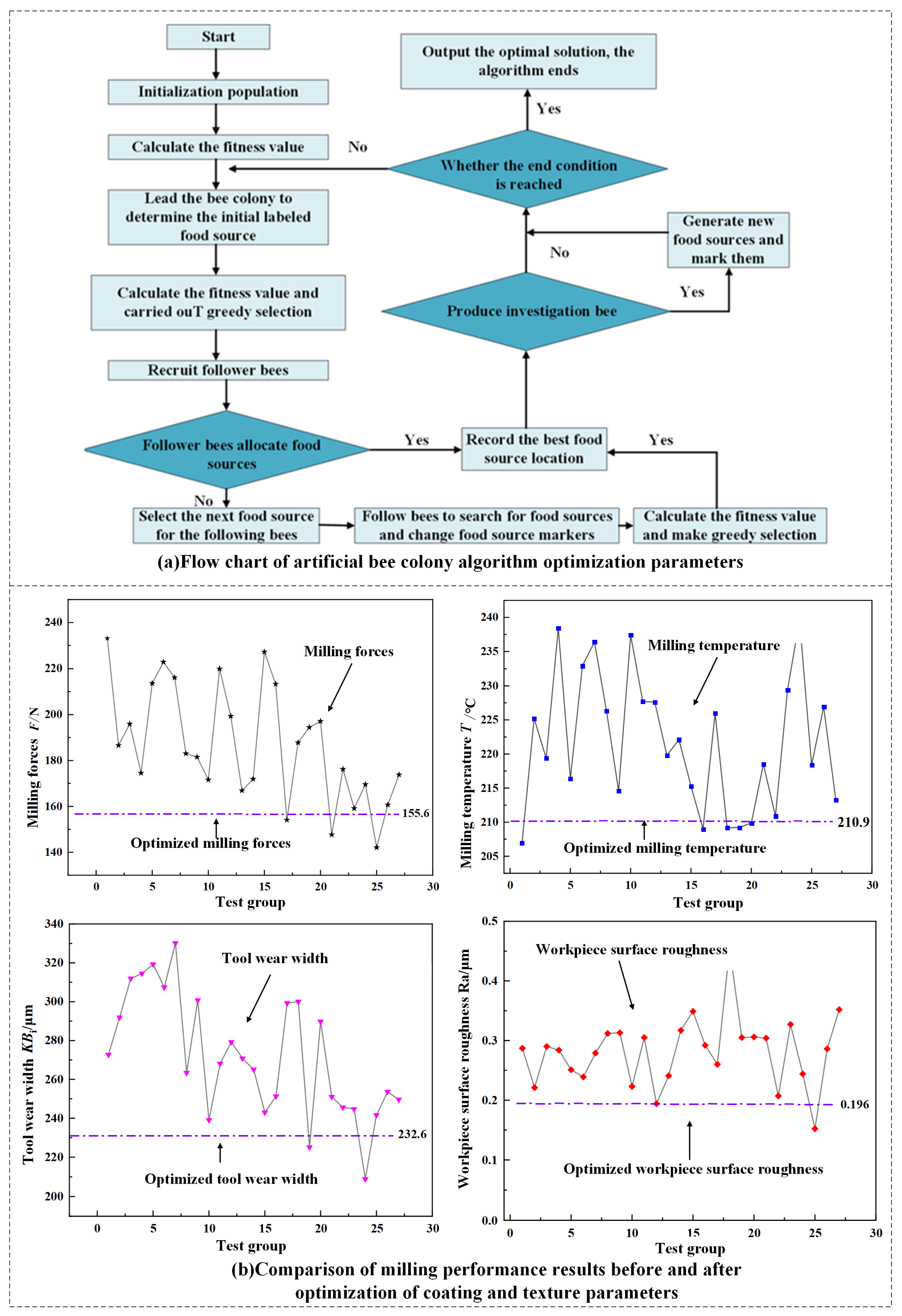 Coatings 14 01458 g012