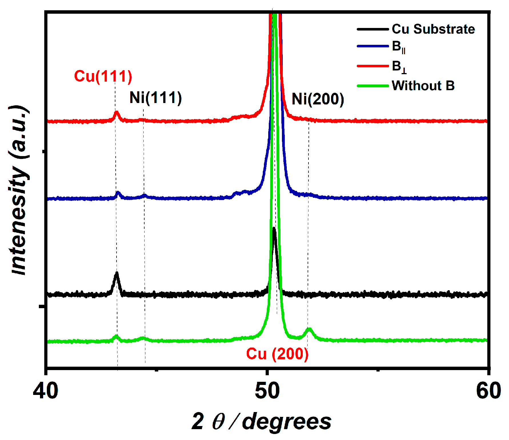 Coatings 14 01459 g002