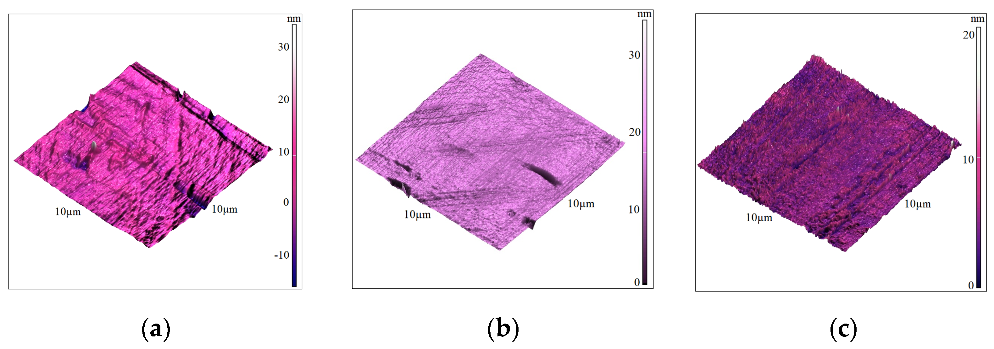 Coatings 14 01464 g001