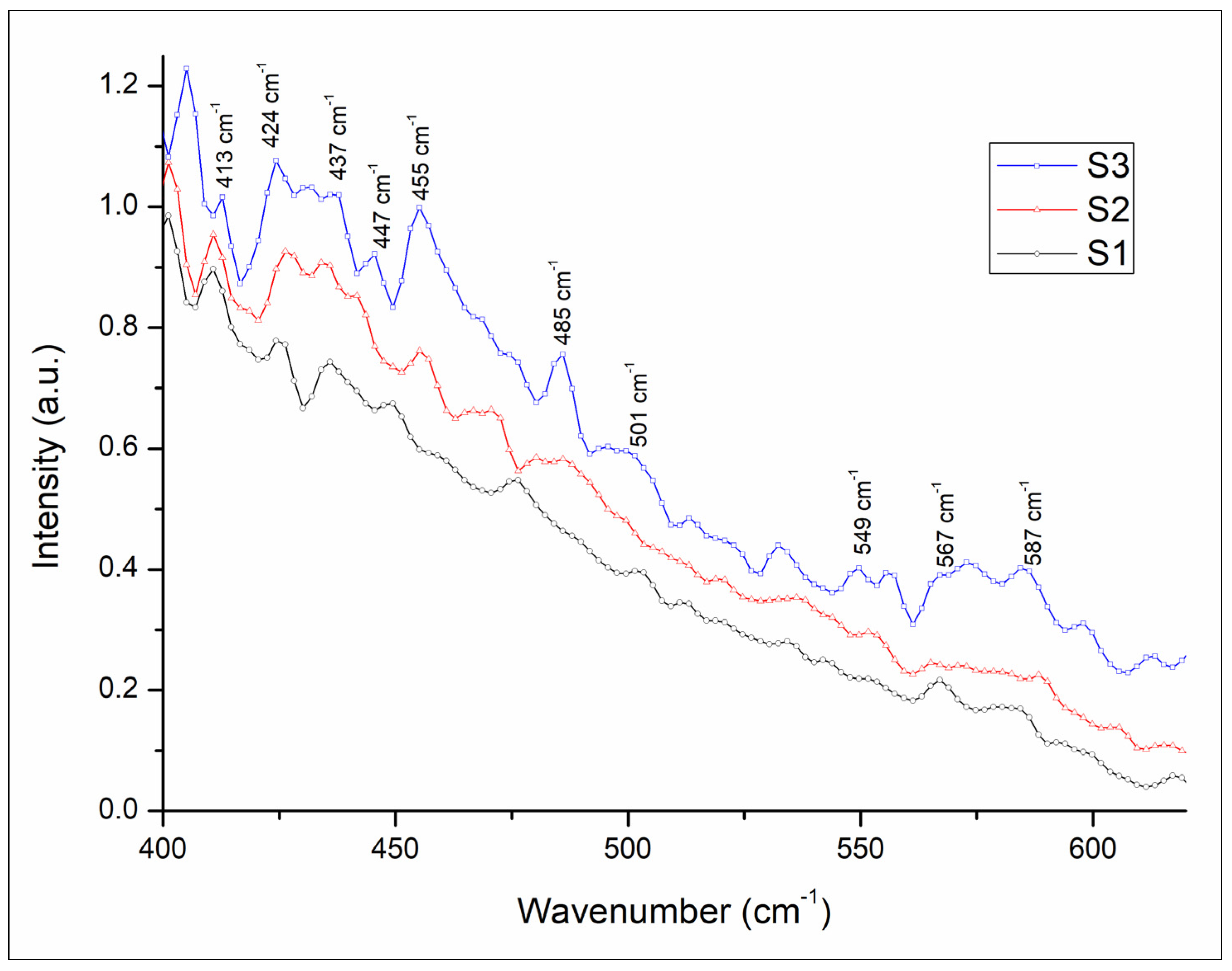 Coatings 14 01464 g006