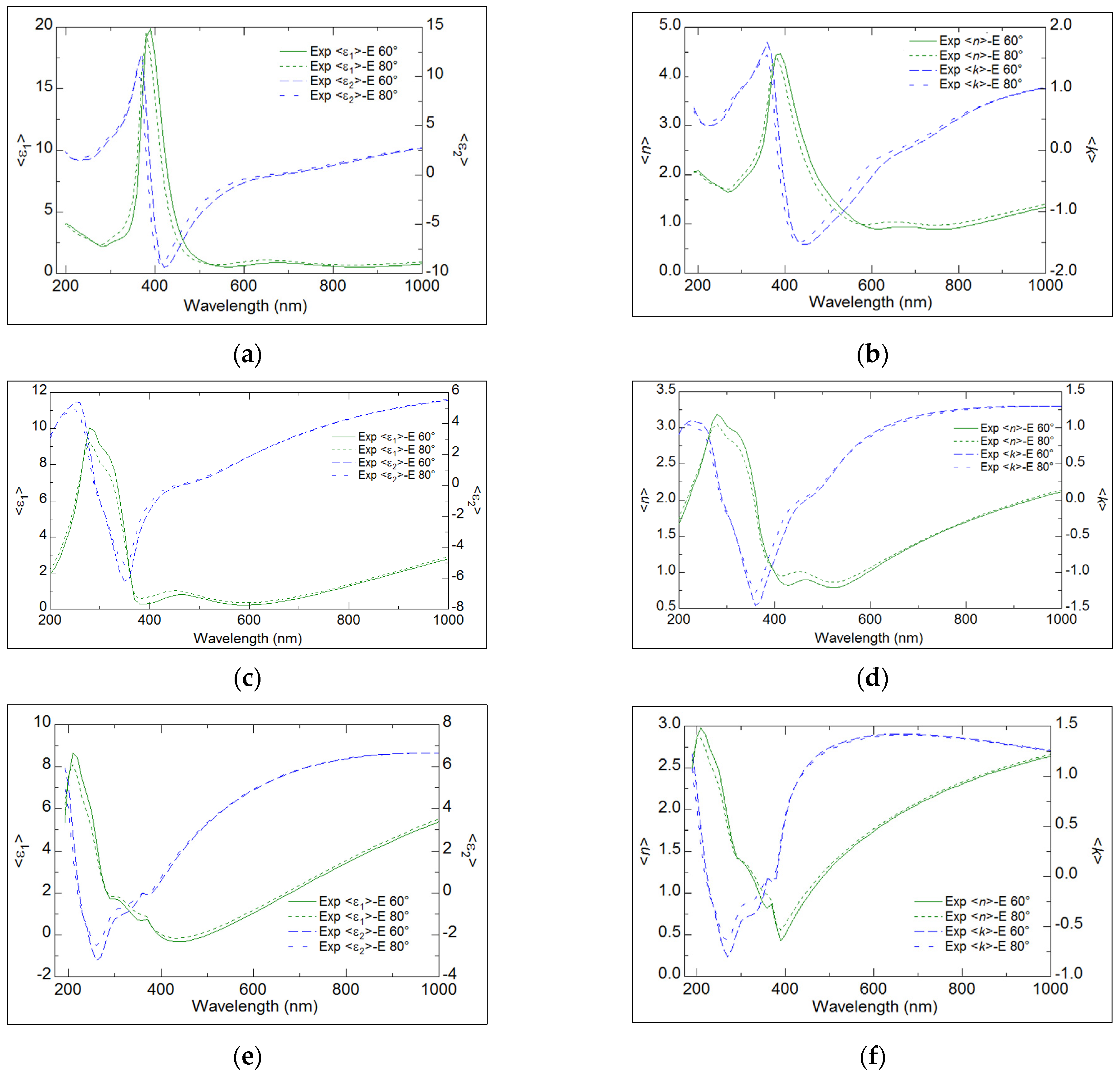 Coatings 14 01464 g009