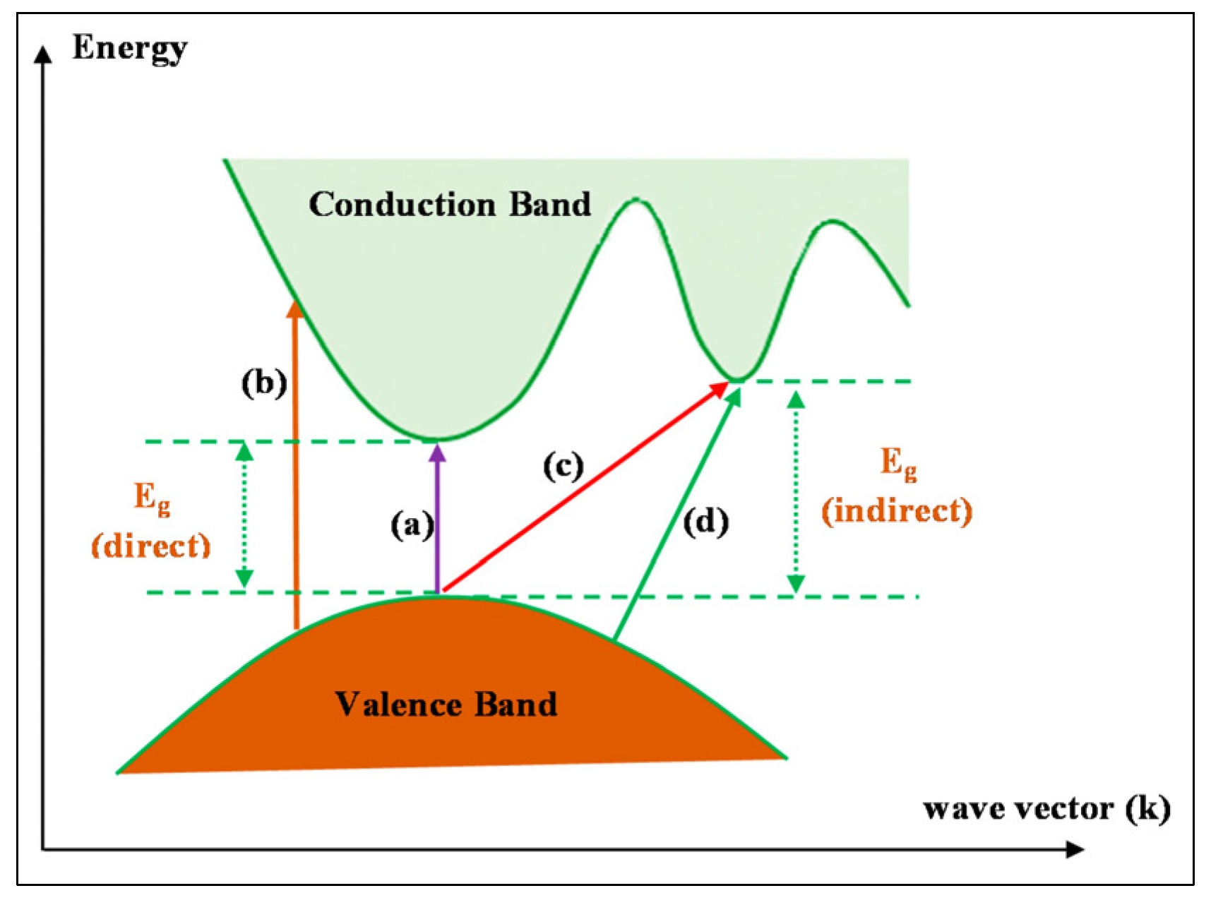 Coatings 14 01464 g011