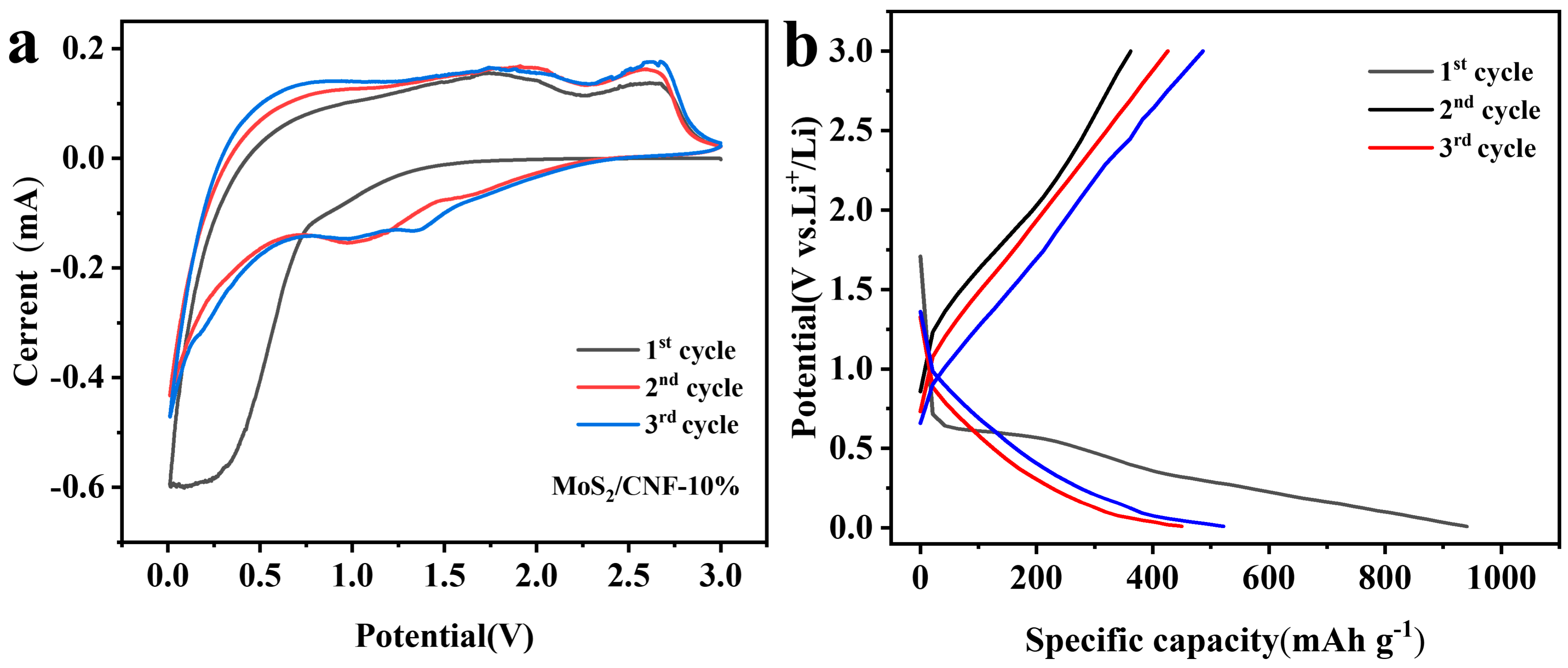 Coatings 14 01465 g004