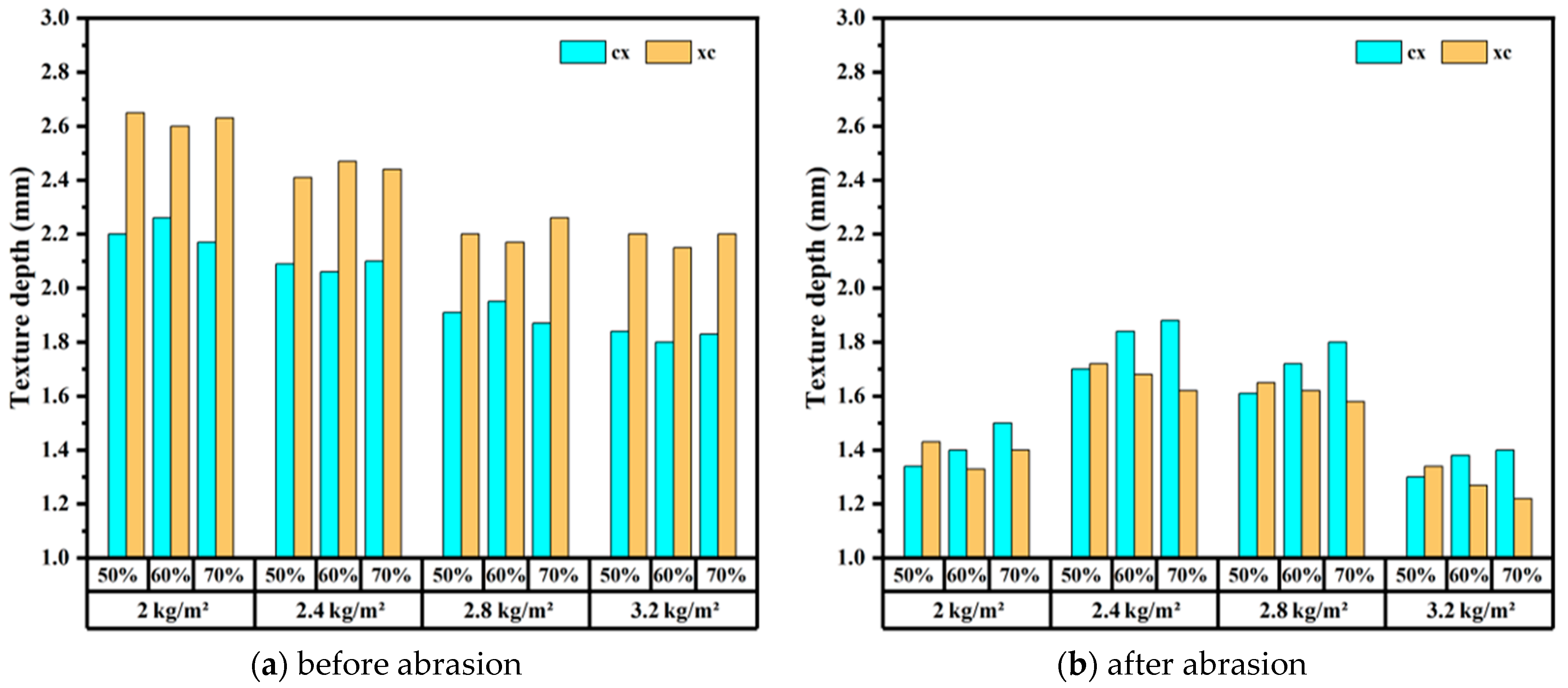 Coatings 14 01468 g011