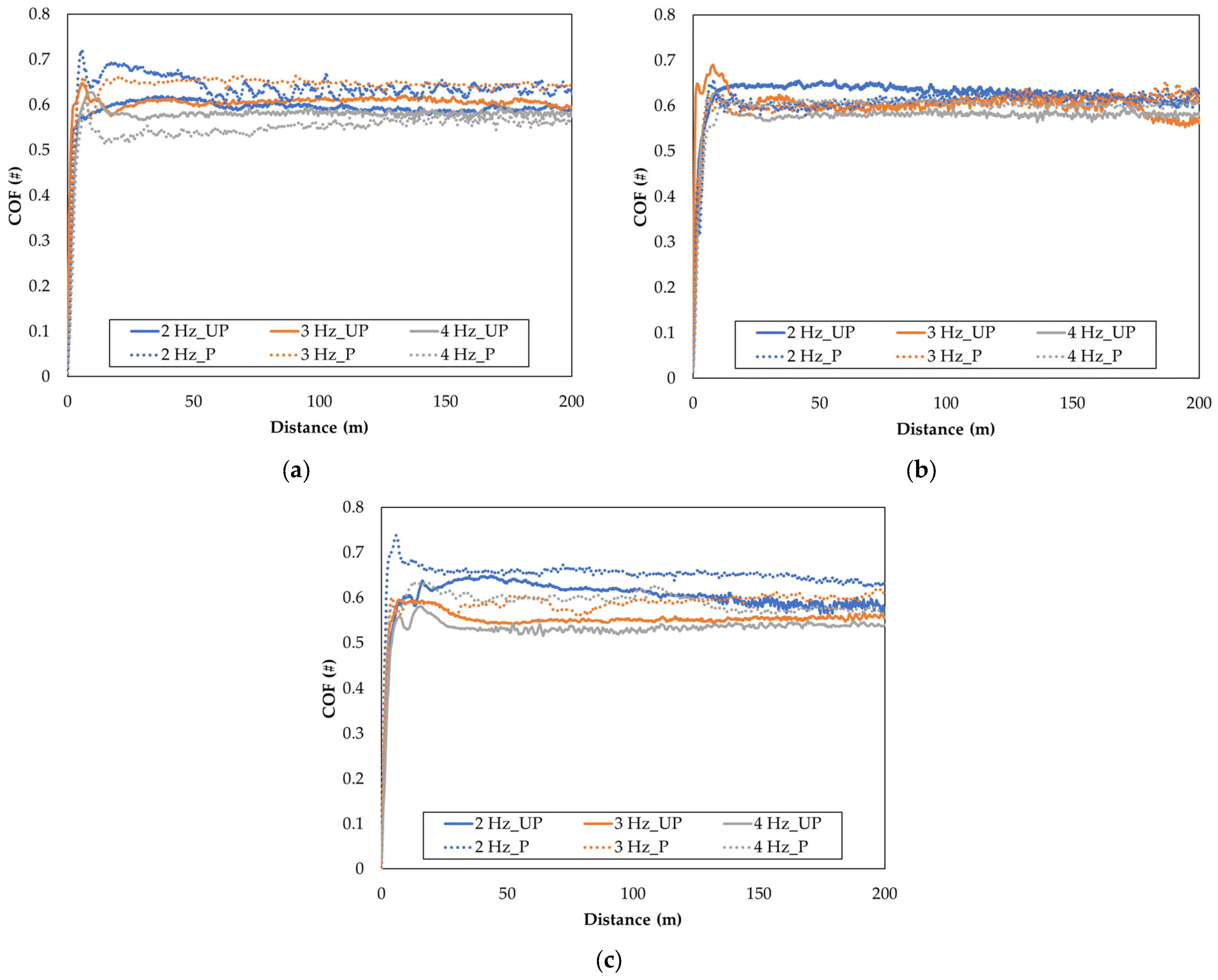 Coatings 14 01469 g002