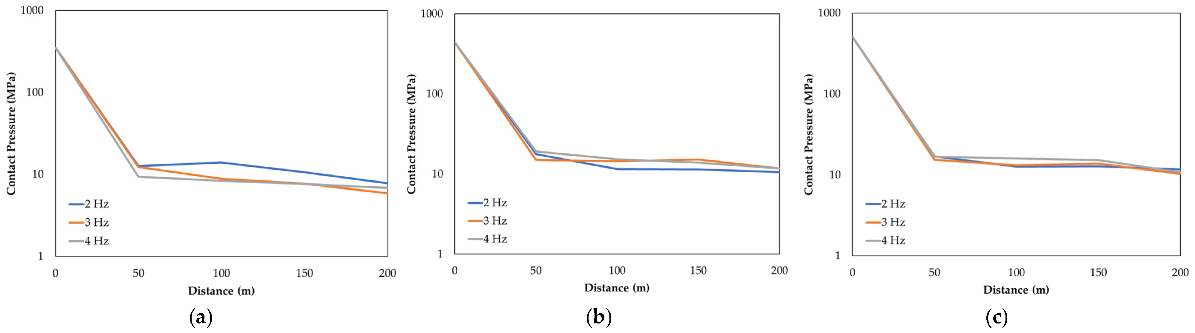 Coatings 14 01469 g005