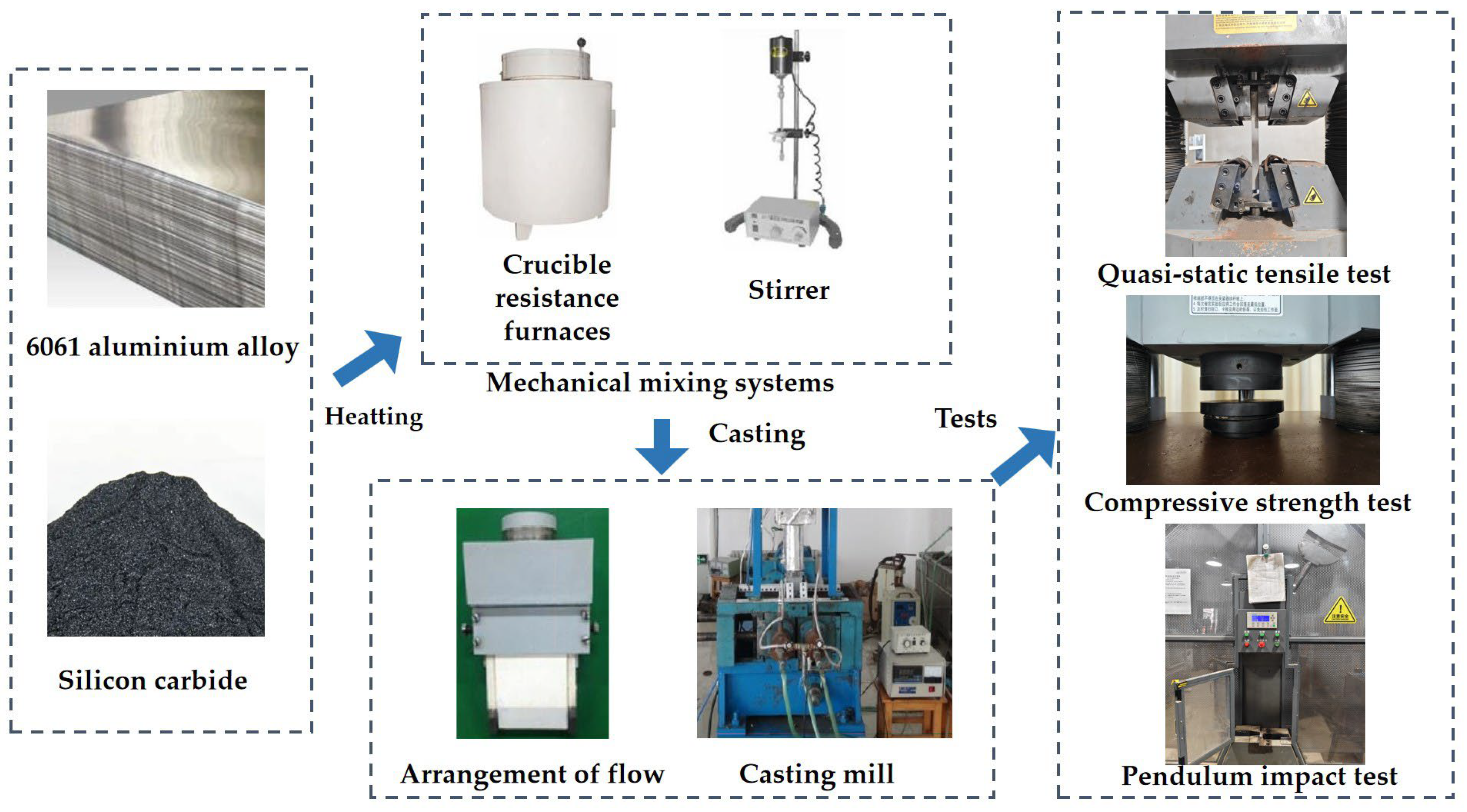 Coatings 14 01472 g001