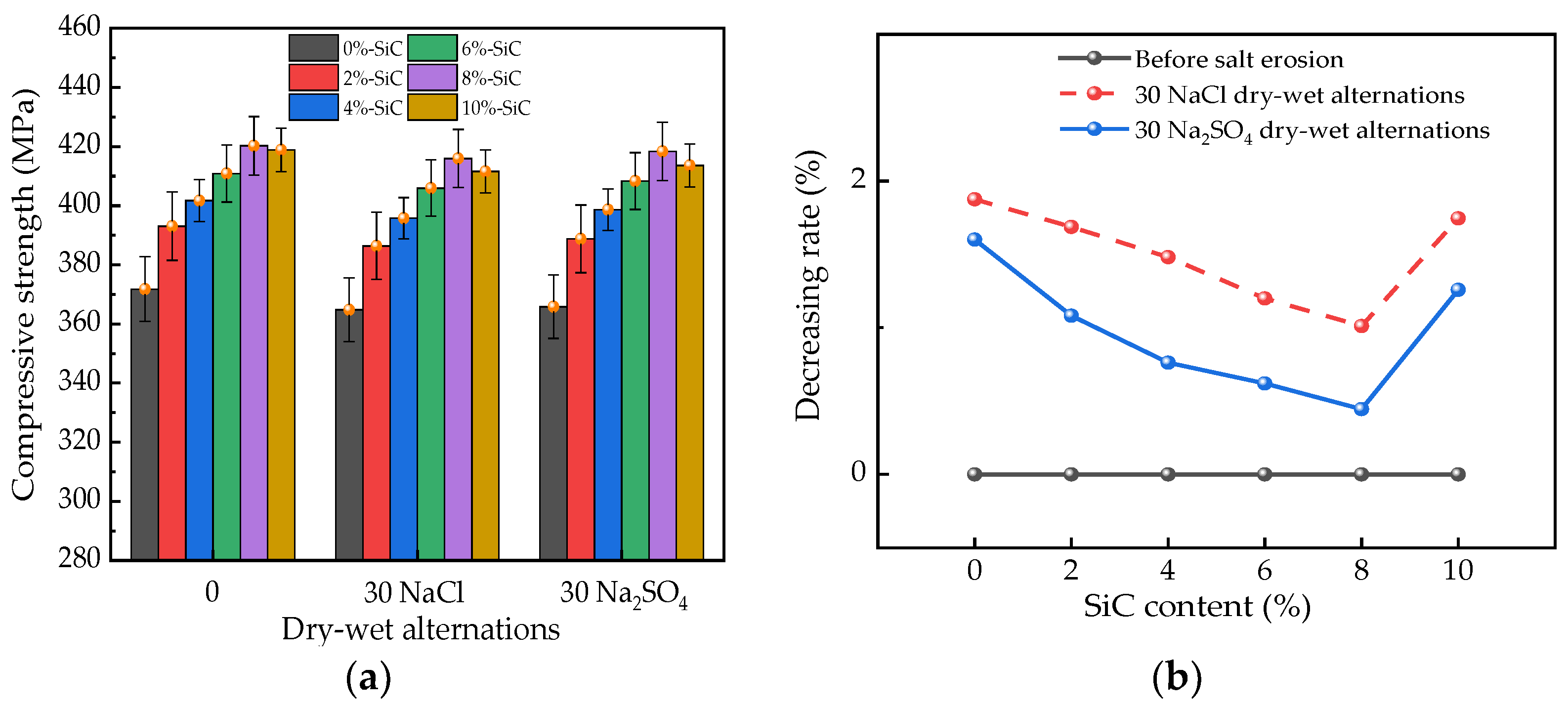 Coatings 14 01472 g005