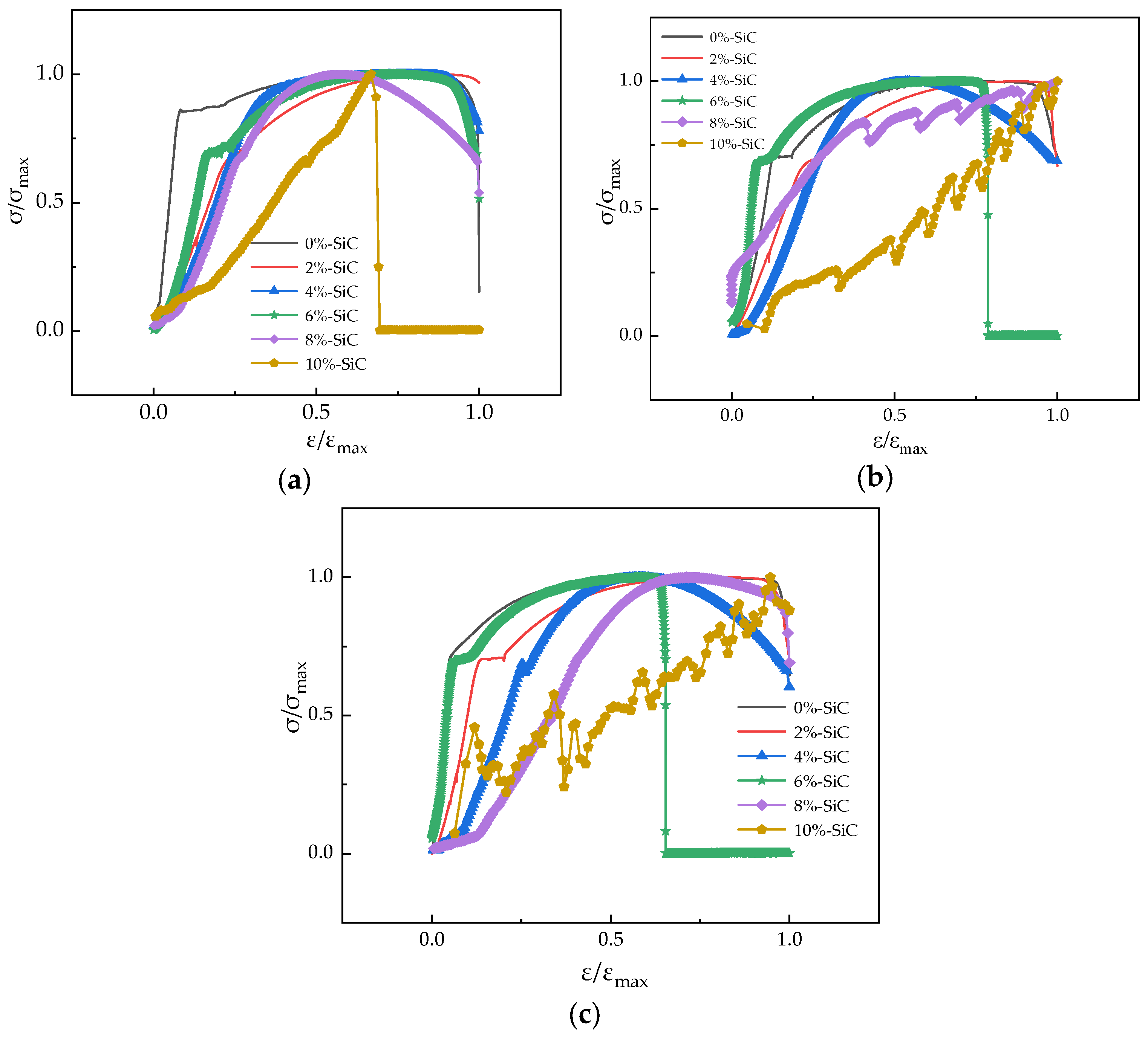 Coatings 14 01472 g006