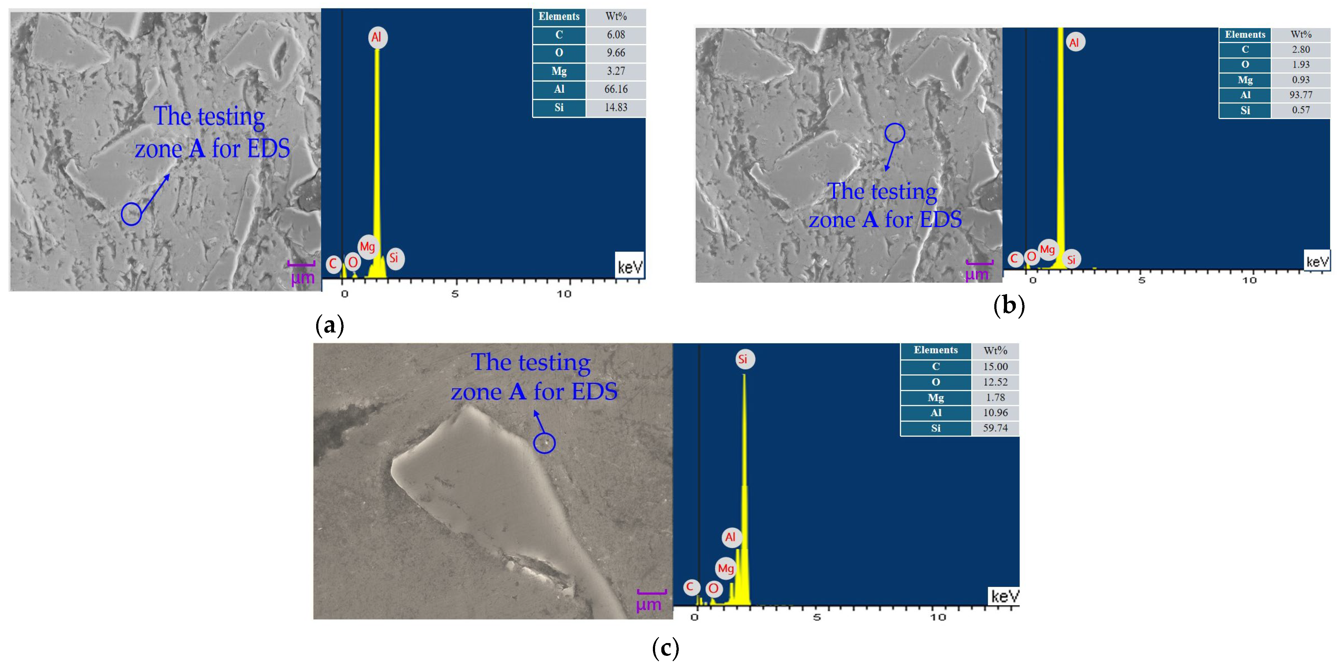Coatings 14 01472 g011