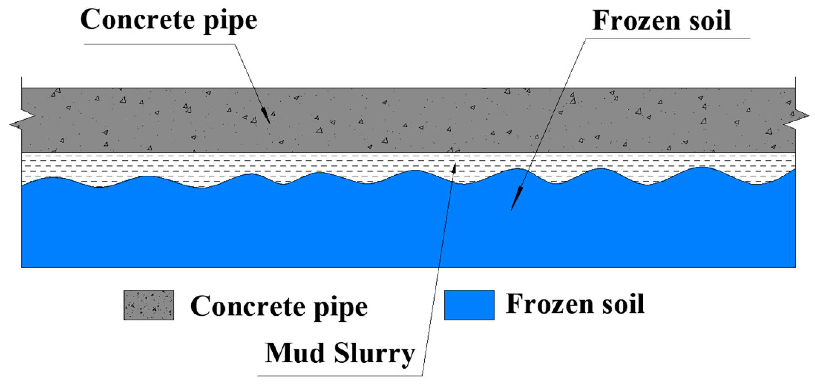 Coatings 14 01474 g002