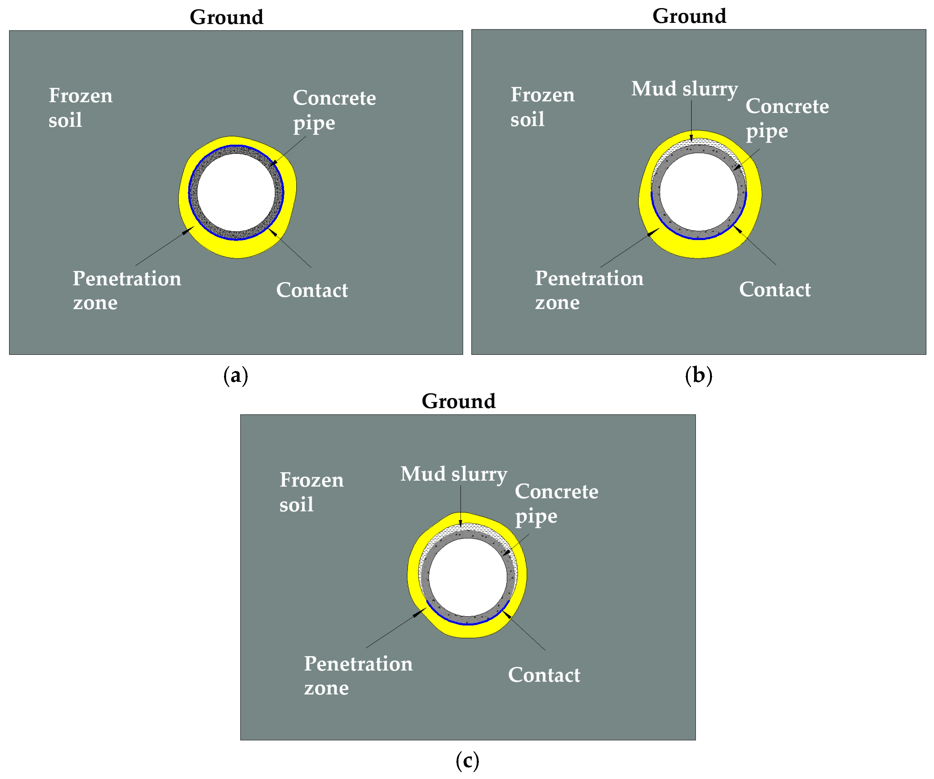 Coatings 14 01474 g003