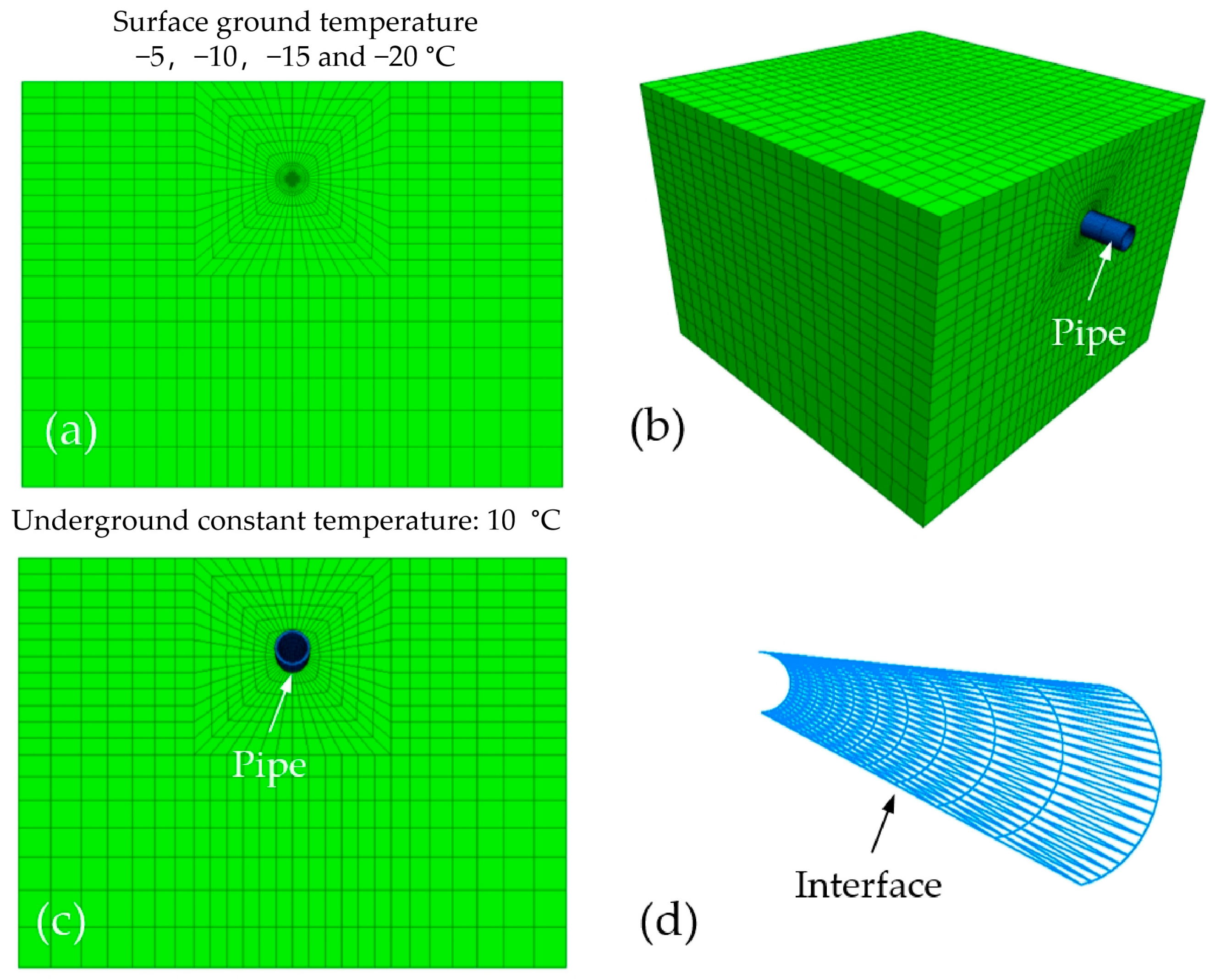 Coatings 14 01474 g004