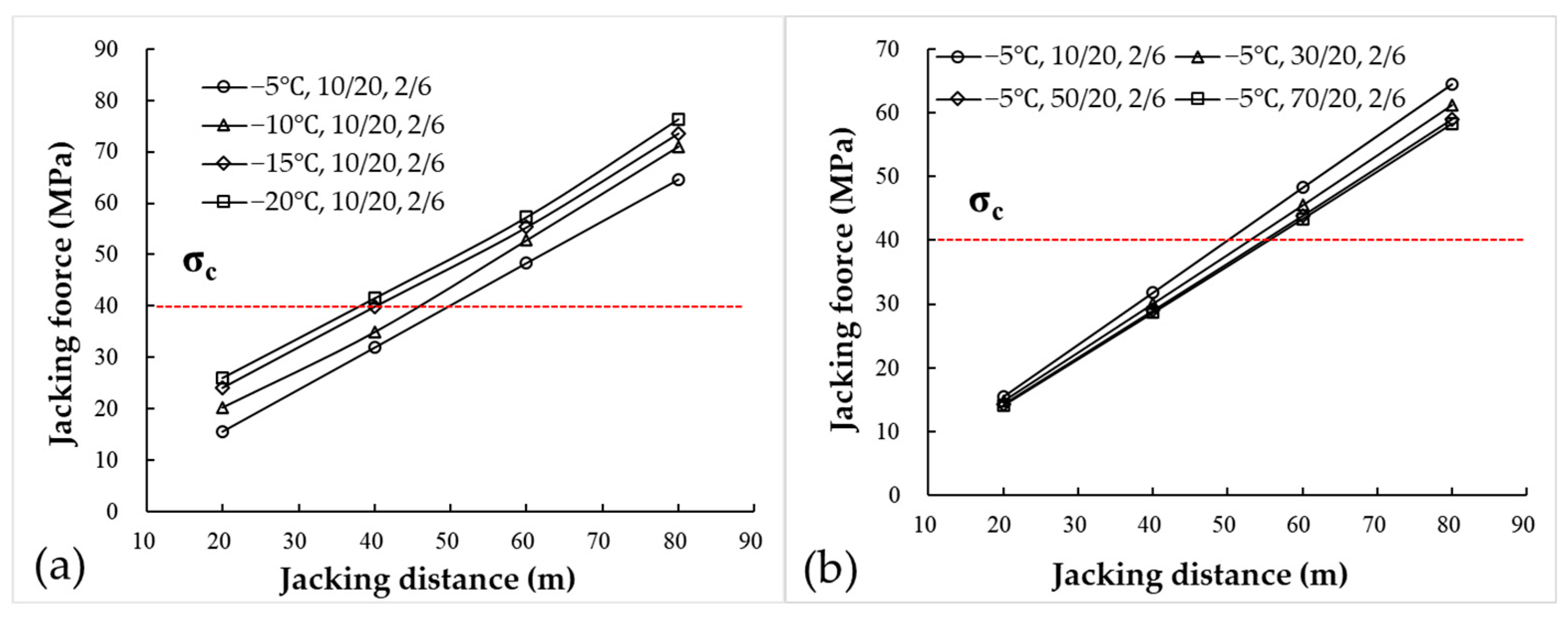 Coatings 14 01474 g005a