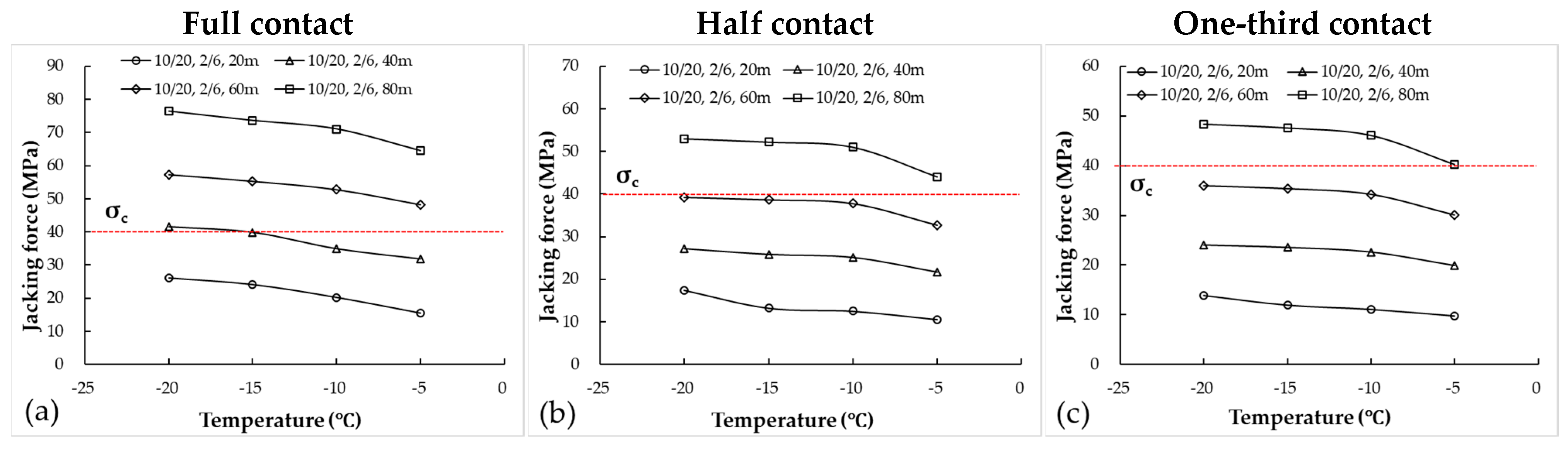 Coatings 14 01474 g006a