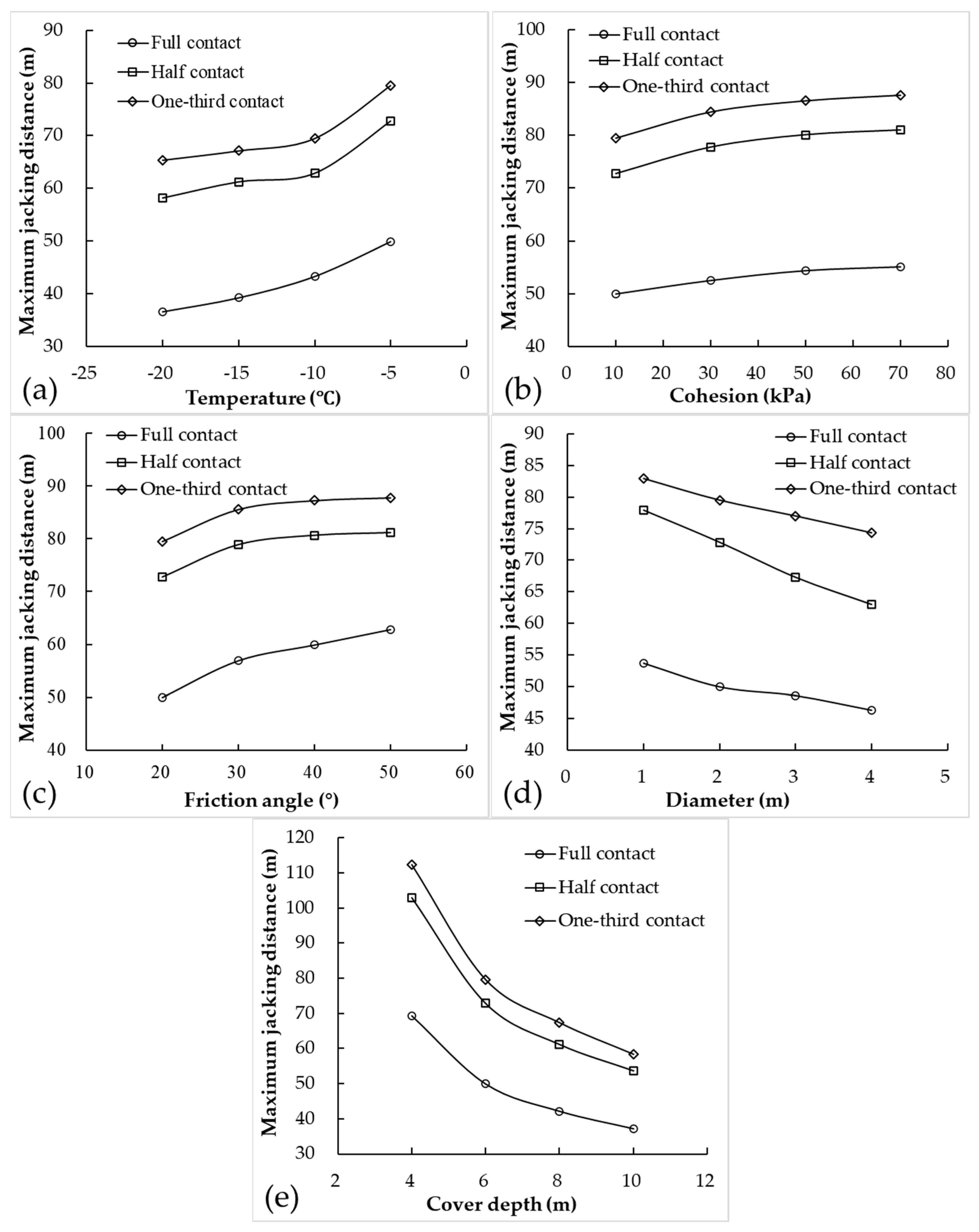 Coatings 14 01474 g007
