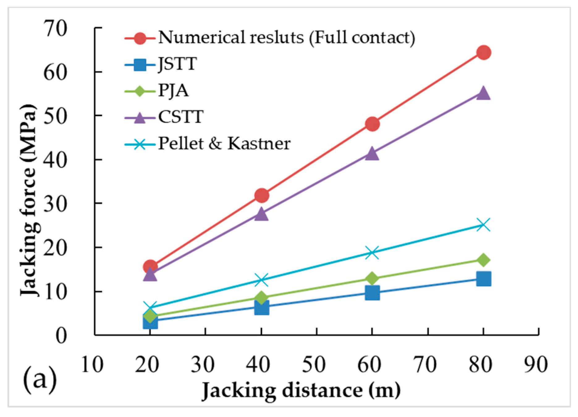 Coatings 14 01474 g008a