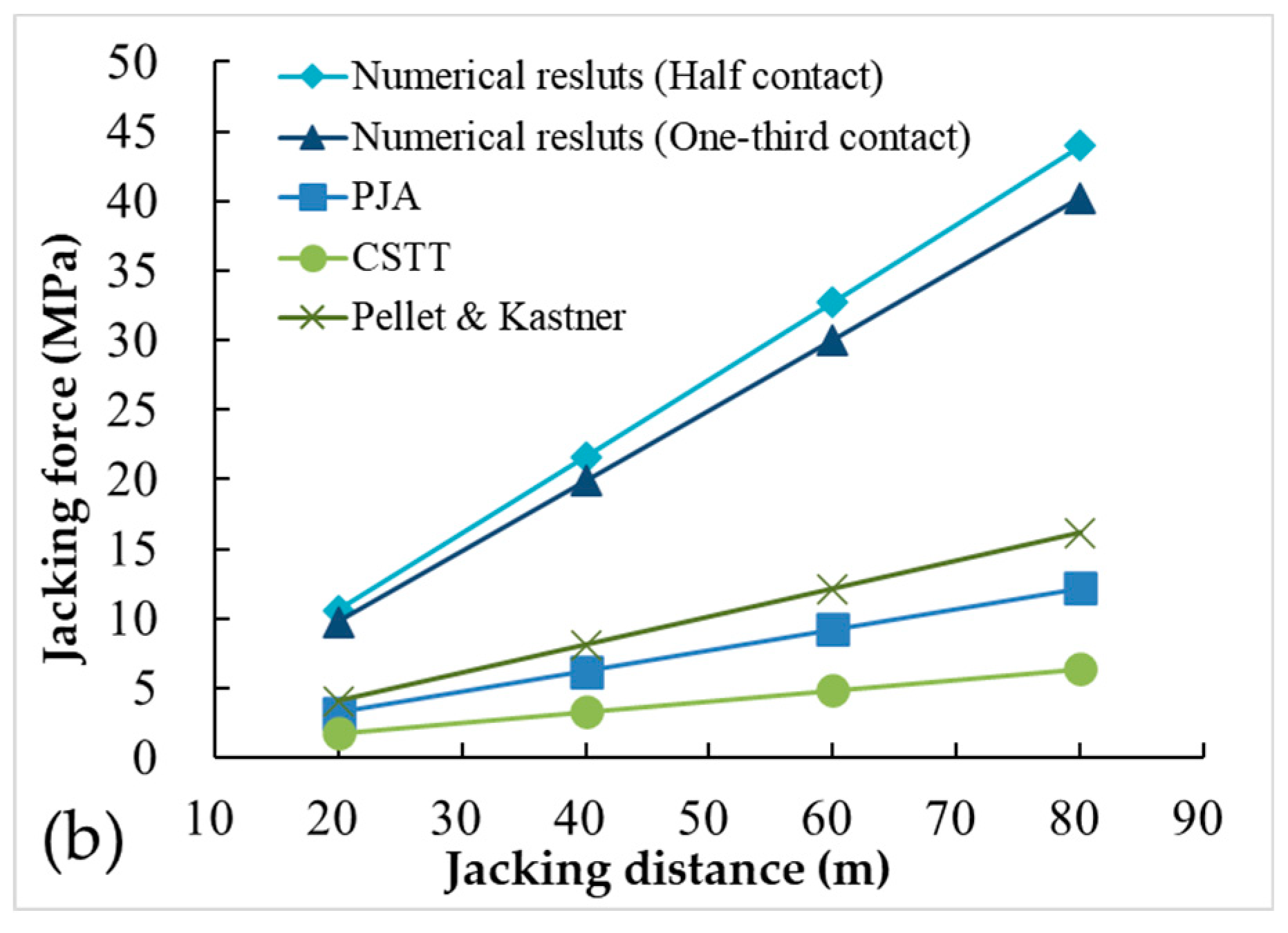 Coatings 14 01474 g008b