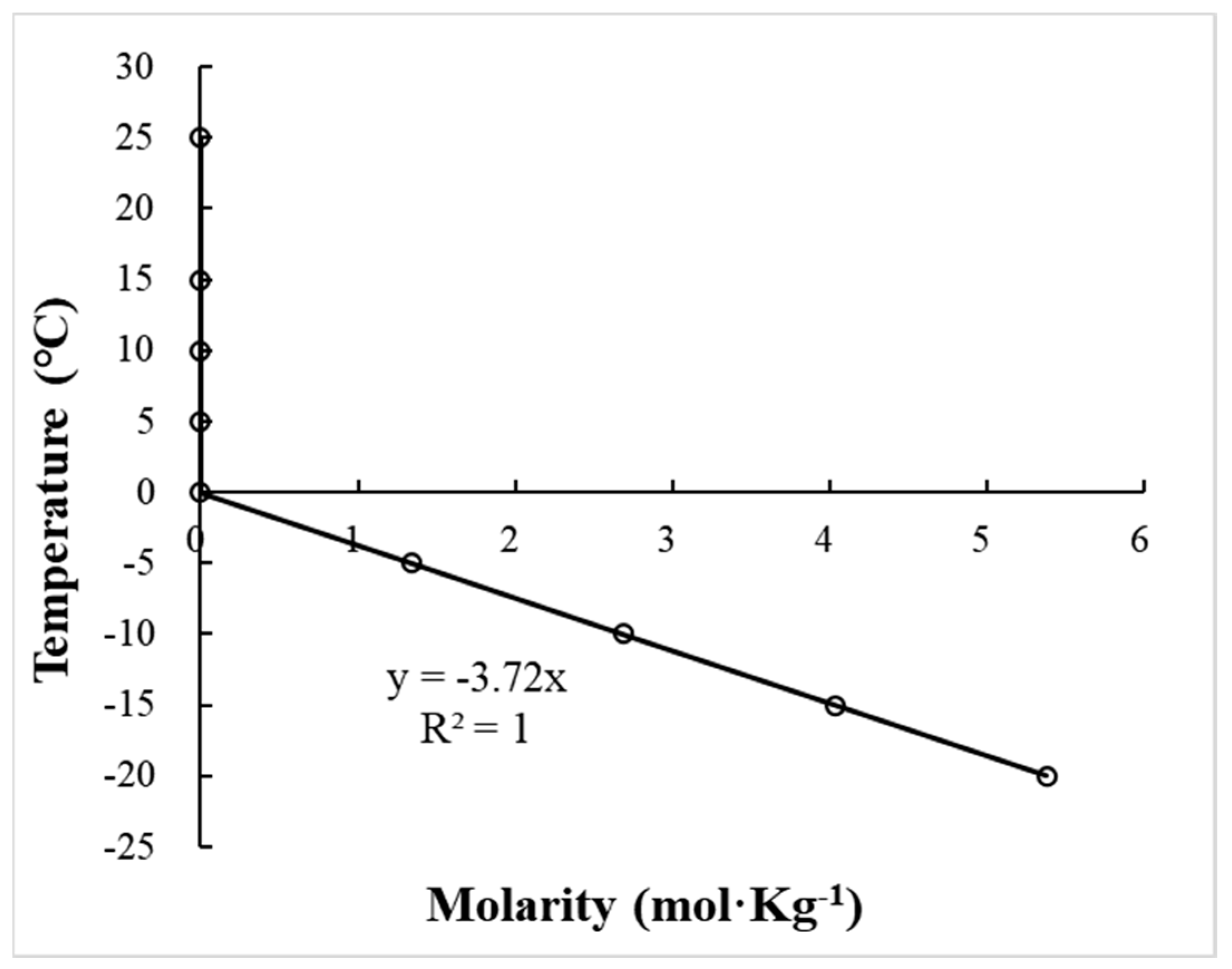 Coatings 14 01474 g012