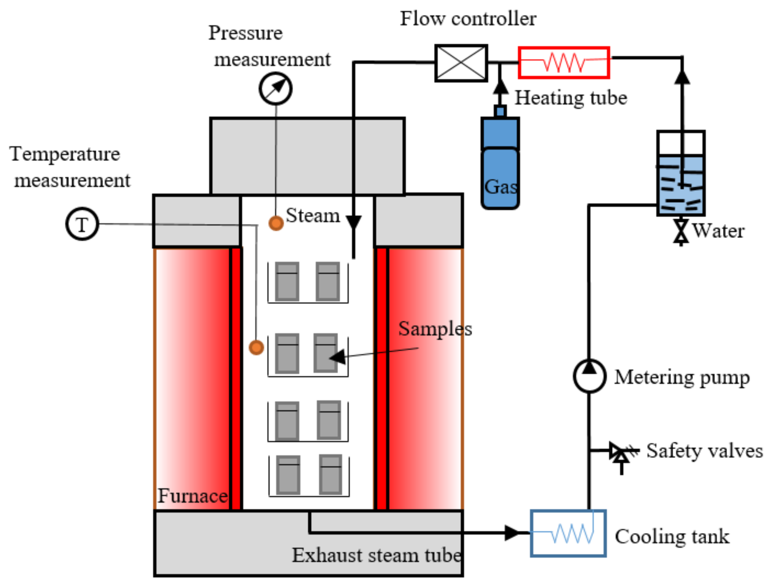 Coatings 14 01478 g002